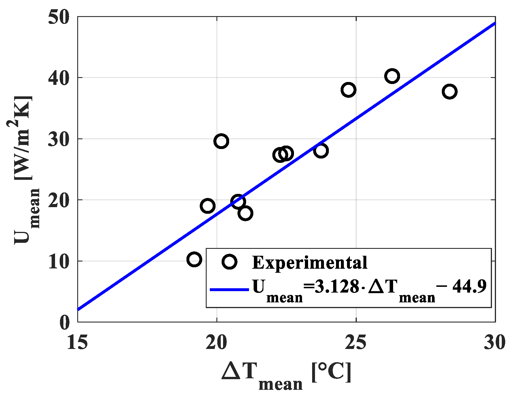 Energies 16 06916 g004