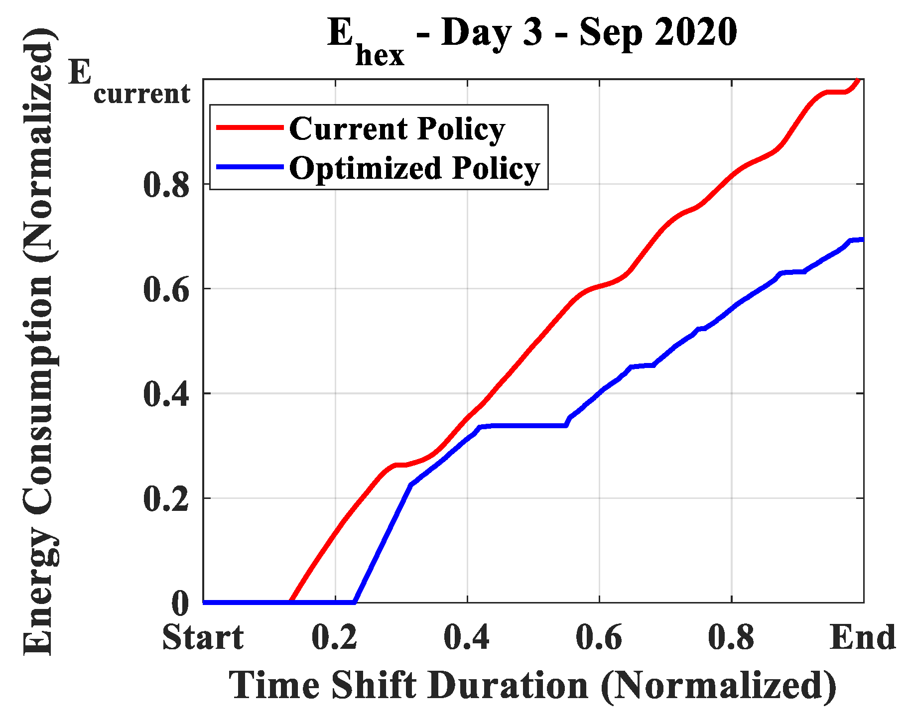 Energies 16 06916 g010