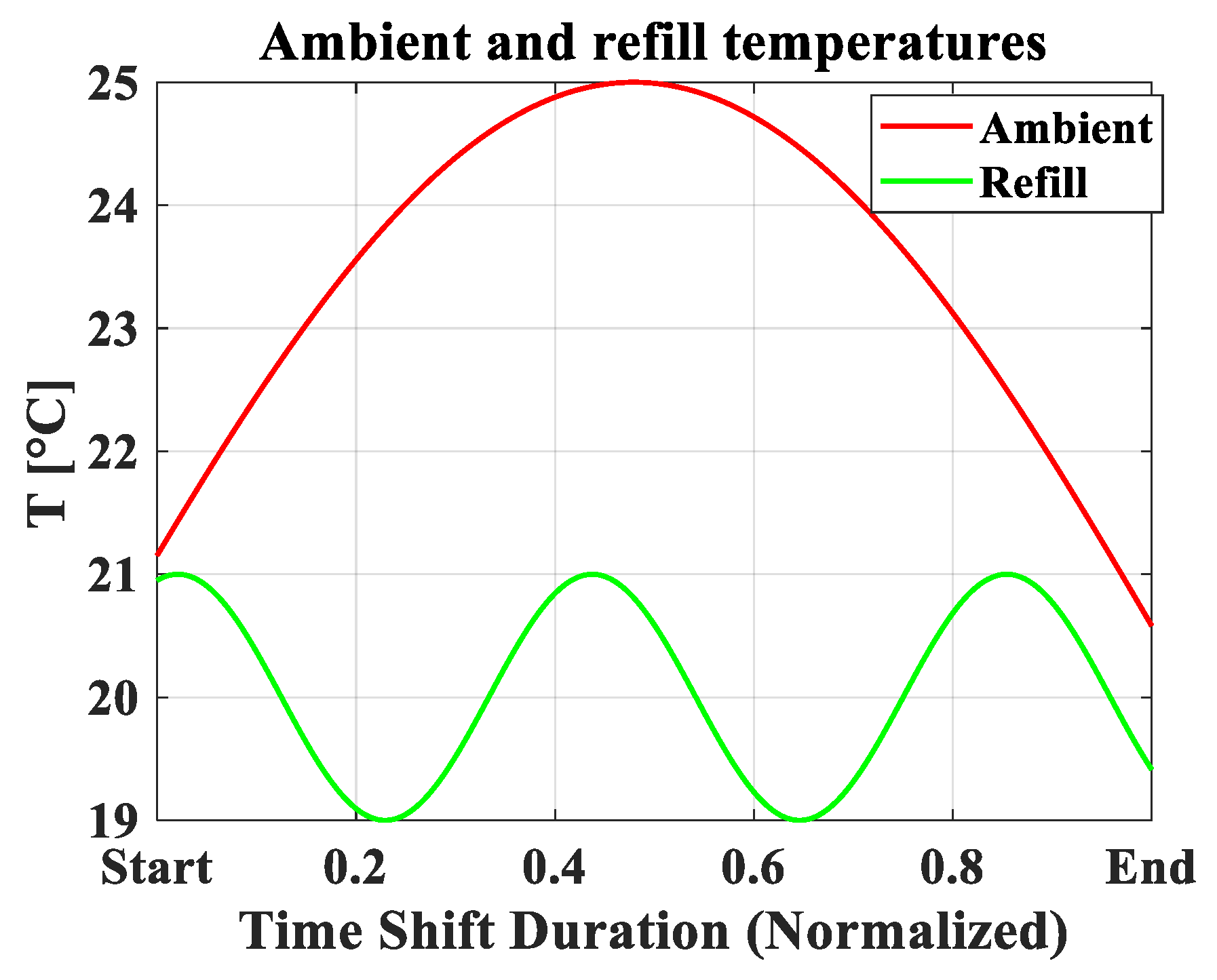 Energies 16 06916 g011