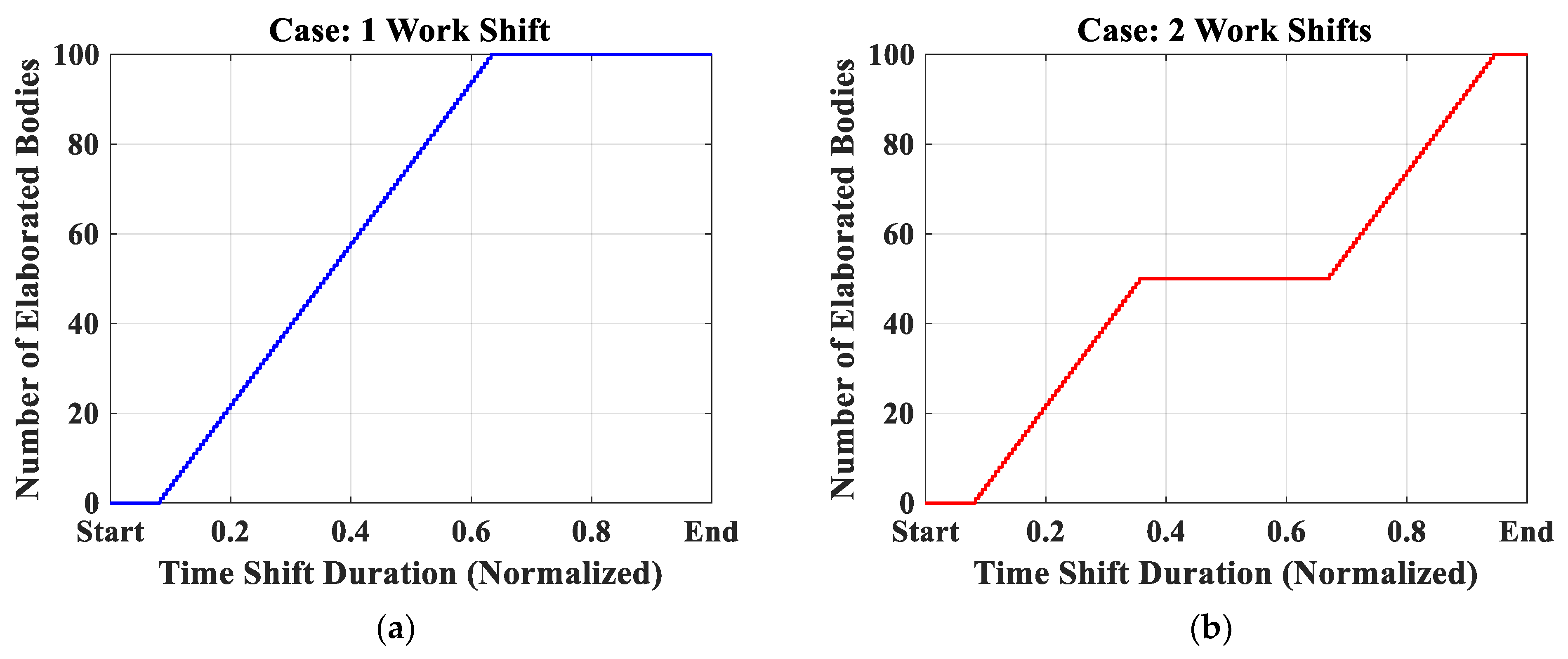 Energies 16 06916 g012