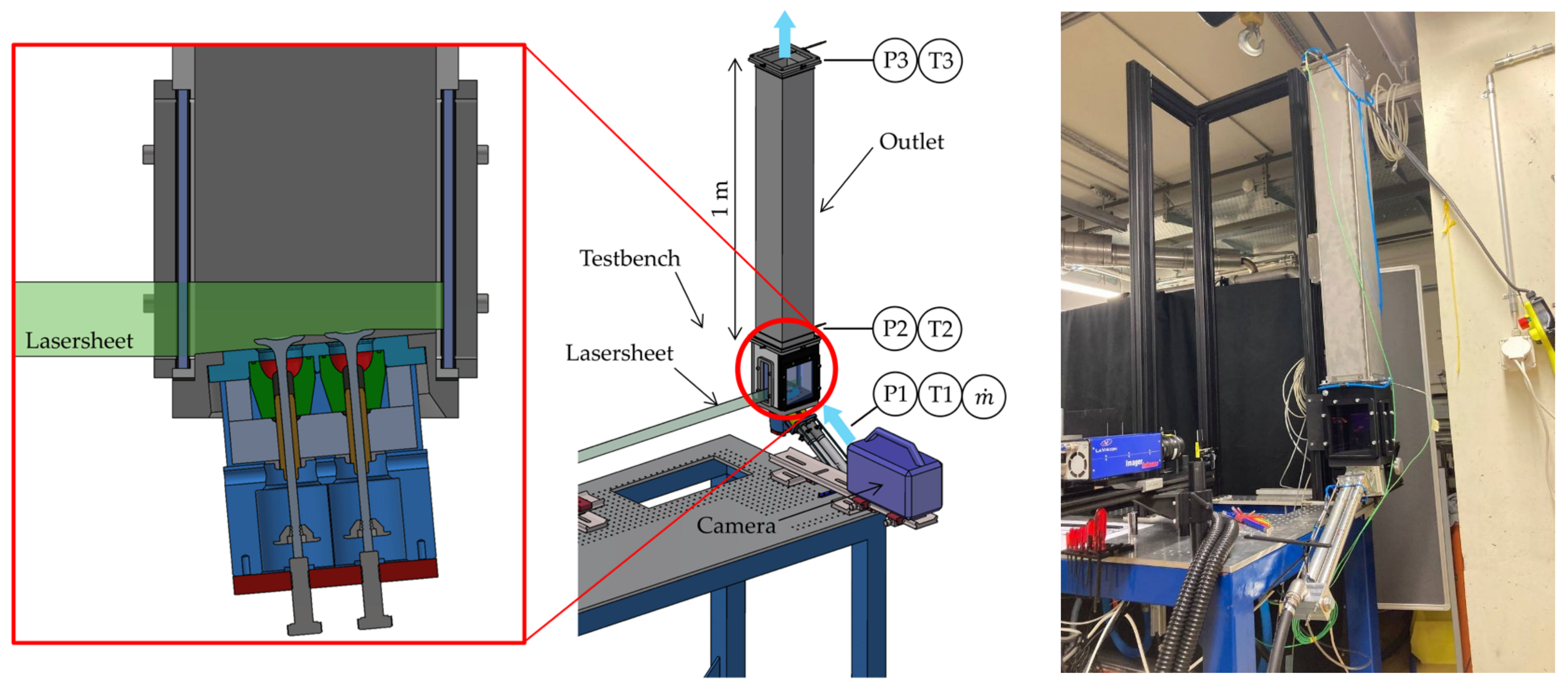 Energies 16 06917 g003