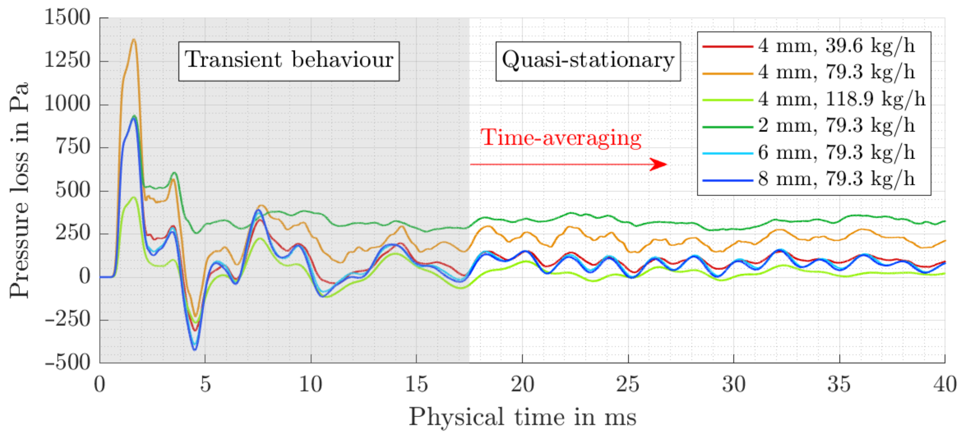 Energies 16 06917 g008