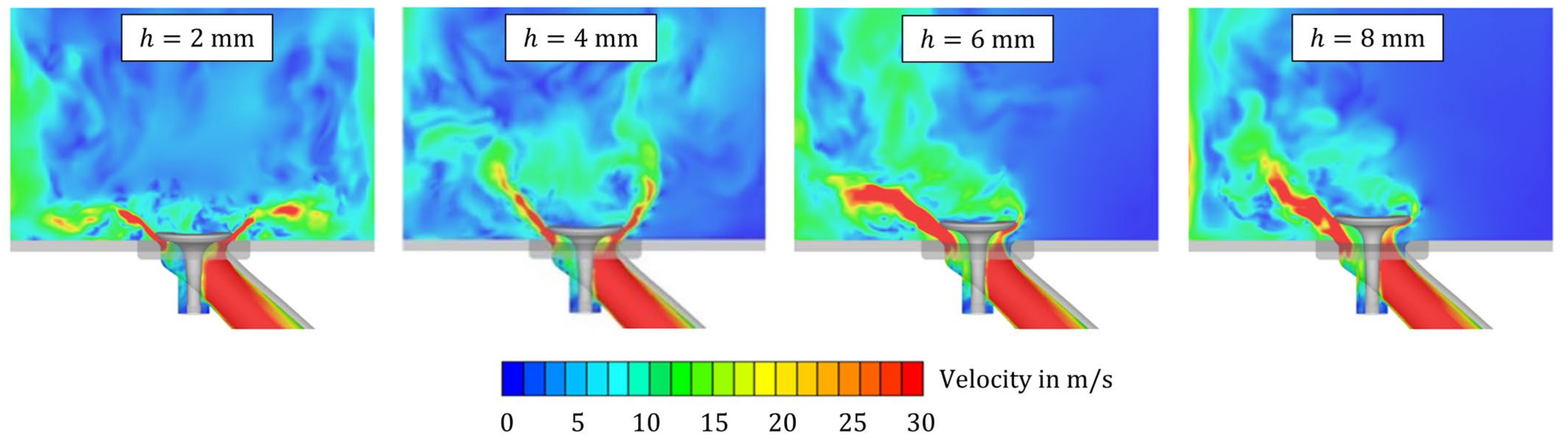 Energies 16 06917 g014