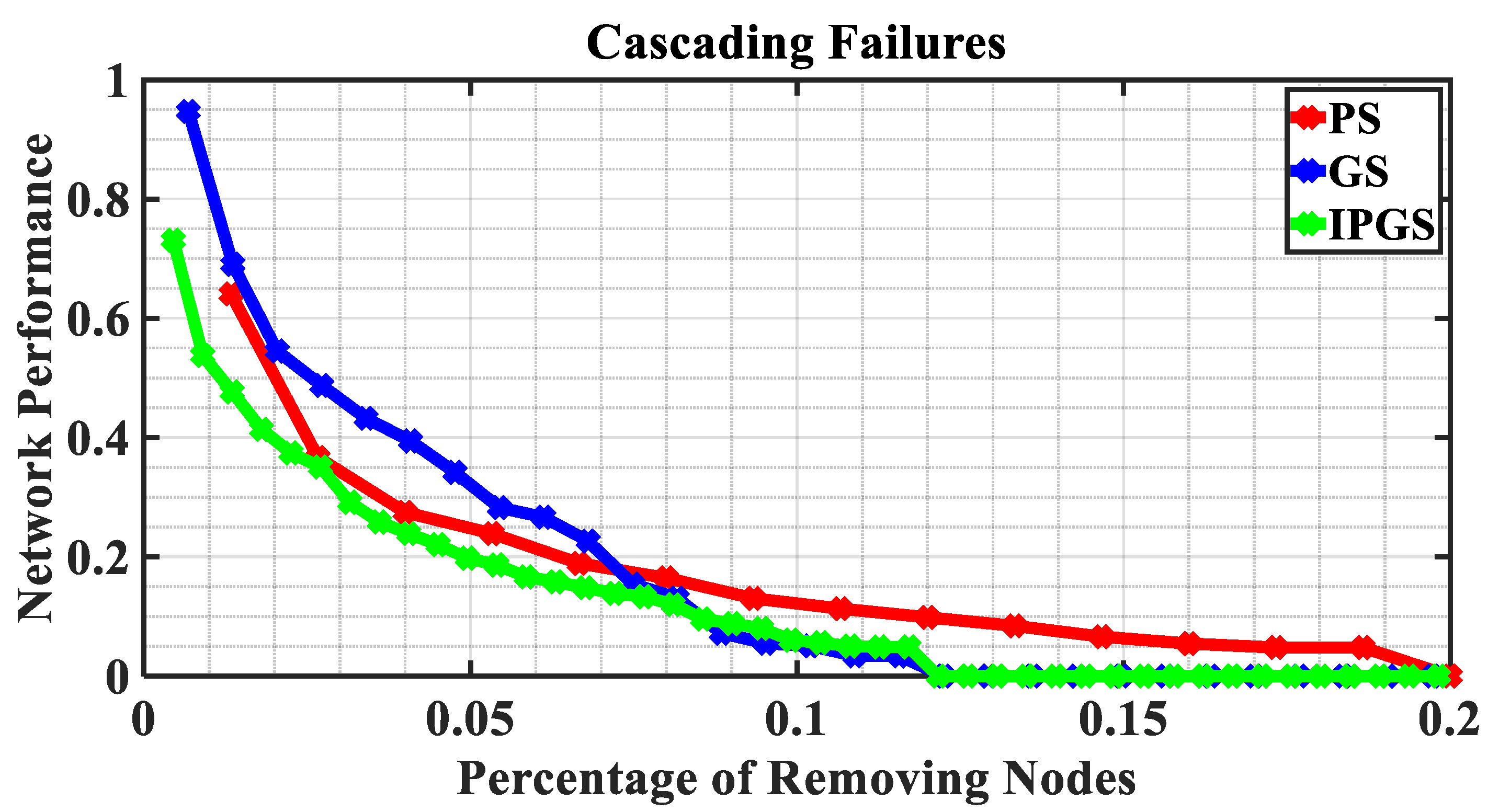 Energies 16 06918 g007