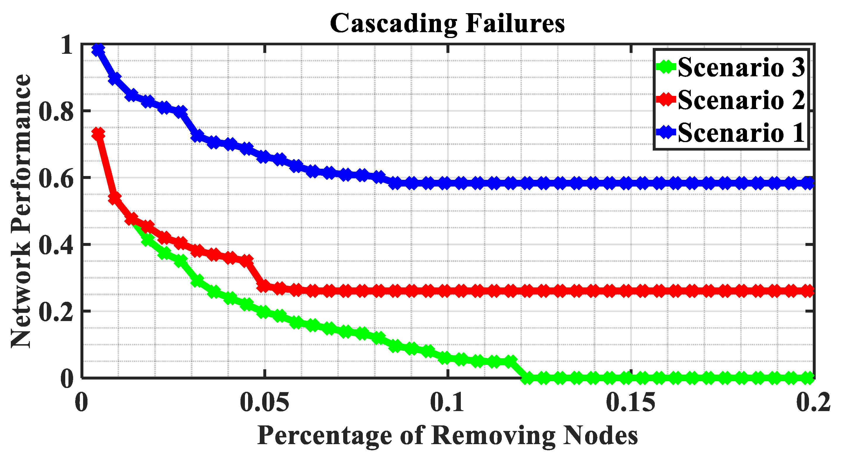 Energies 16 06918 g008