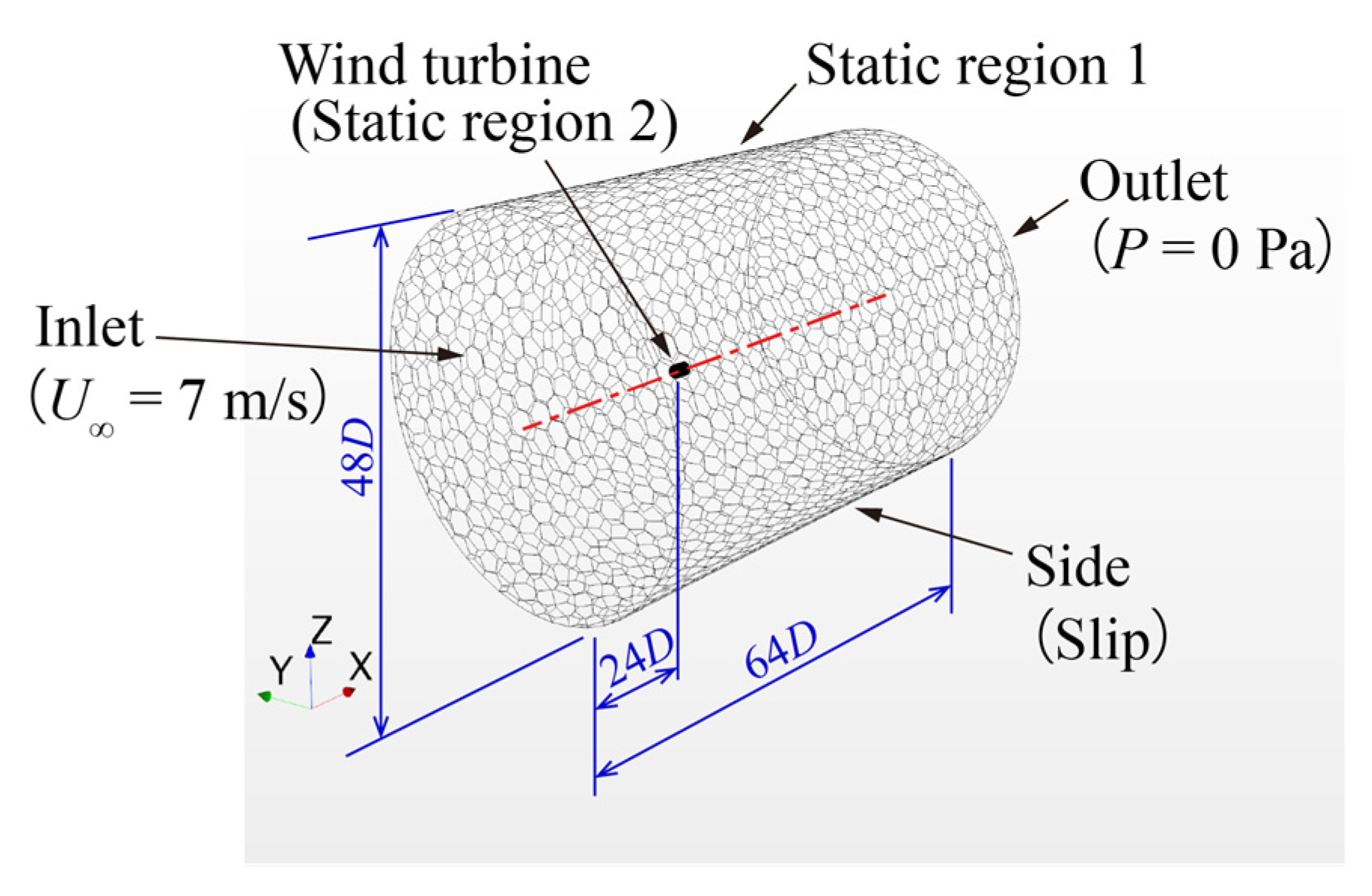 Energies 16 06925 g002