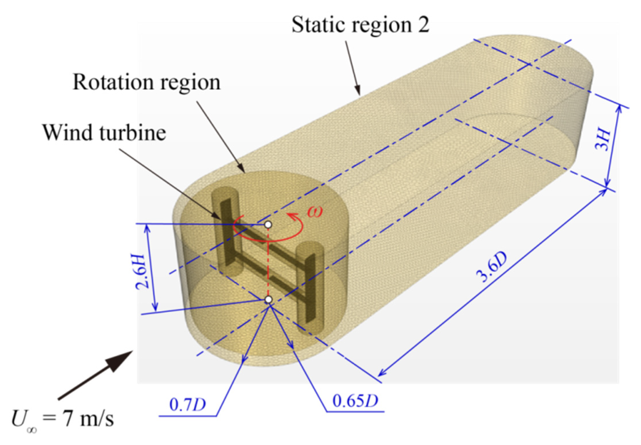 Energies 16 06925 g003