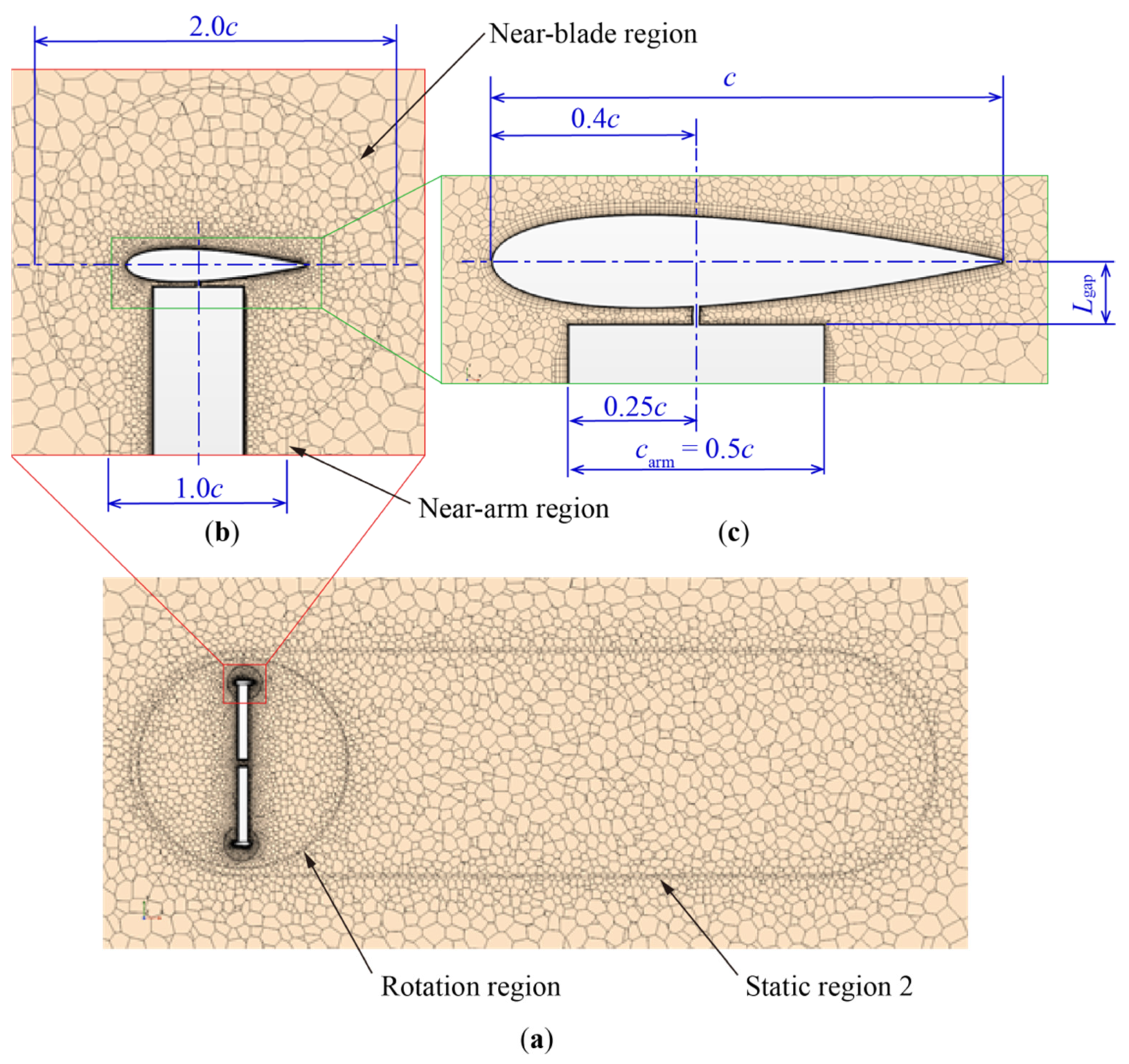 Energies 16 06925 g004