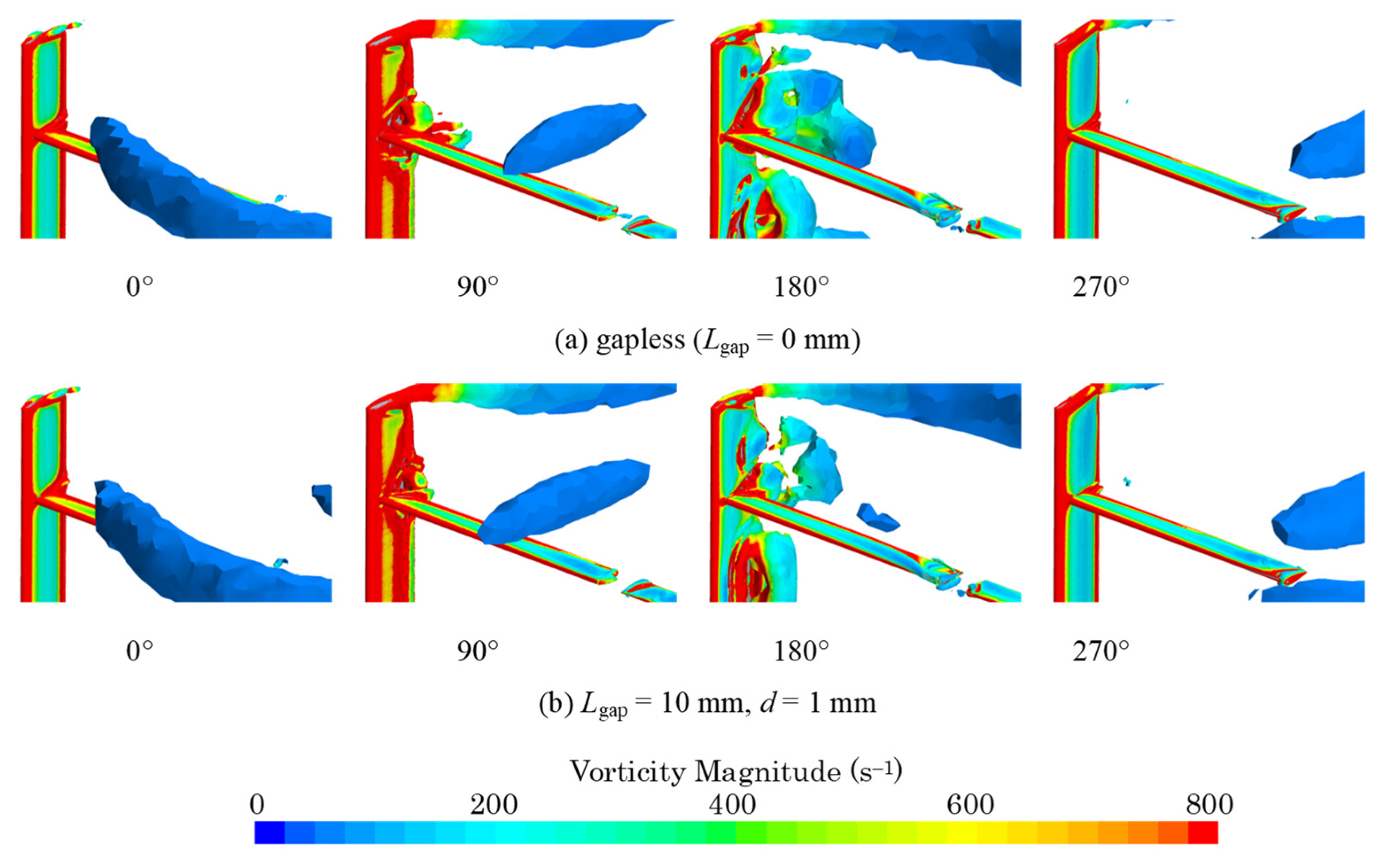 Energies 16 06925 g005