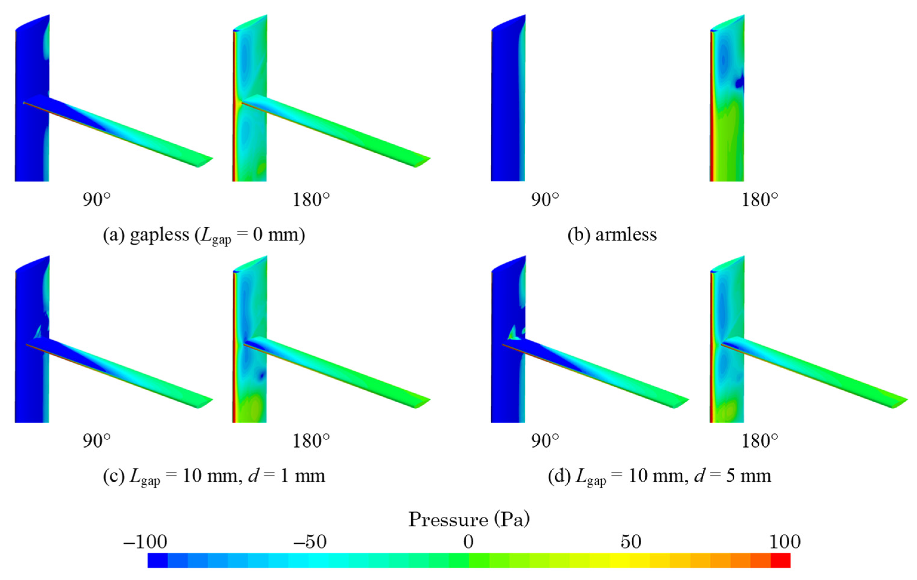 Energies 16 06925 g006