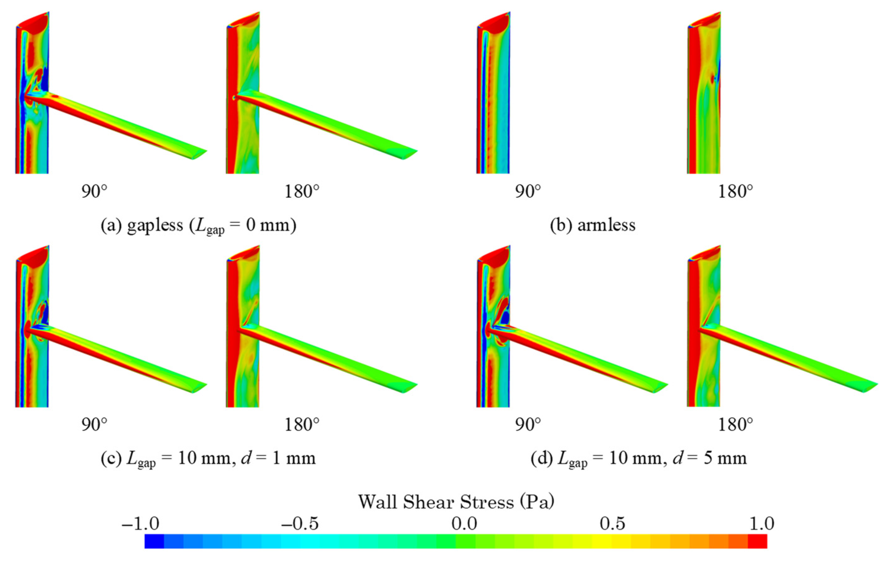 Energies 16 06925 g007