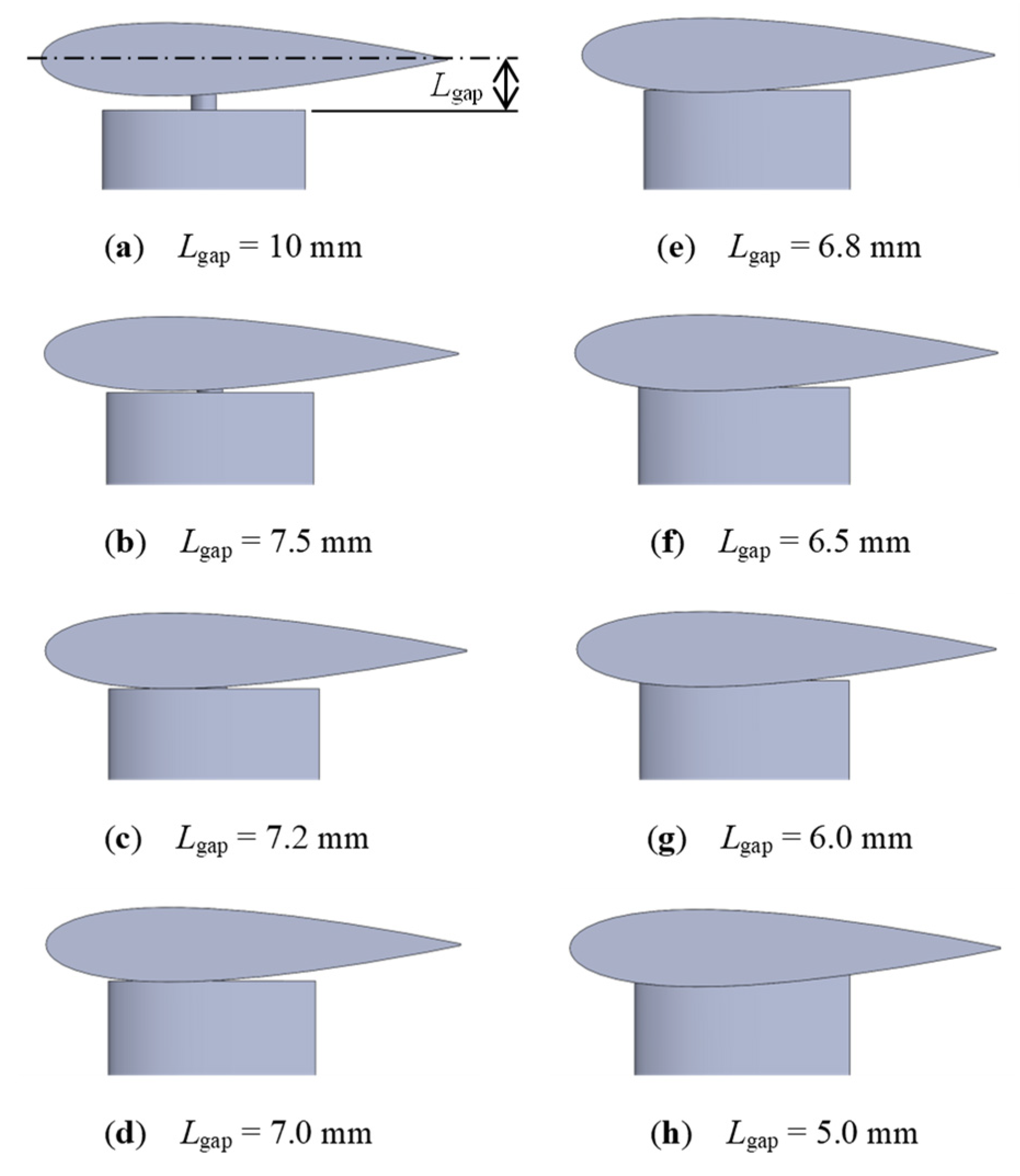 Energies 16 06925 g012