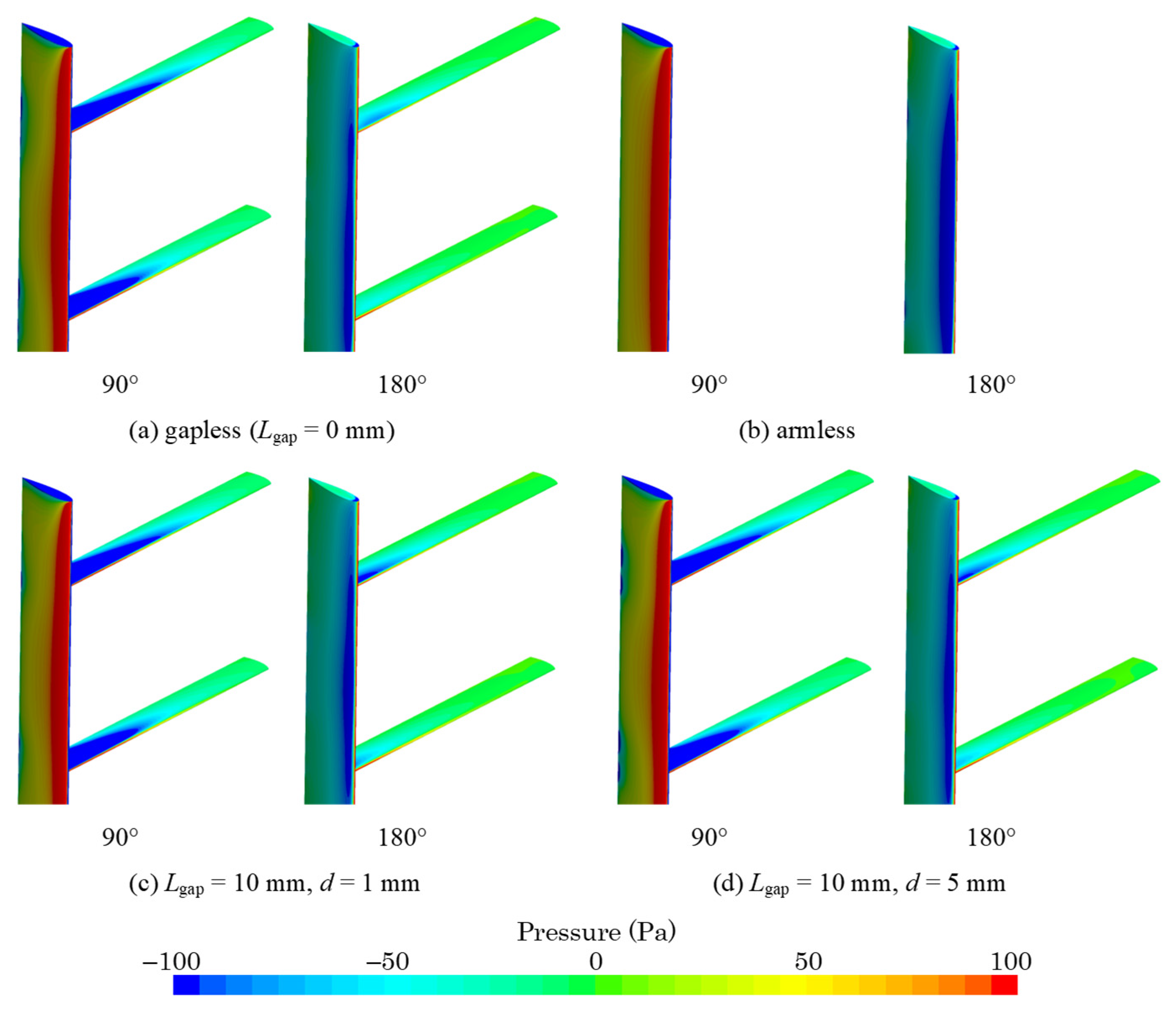 Energies 16 06925 g0a2