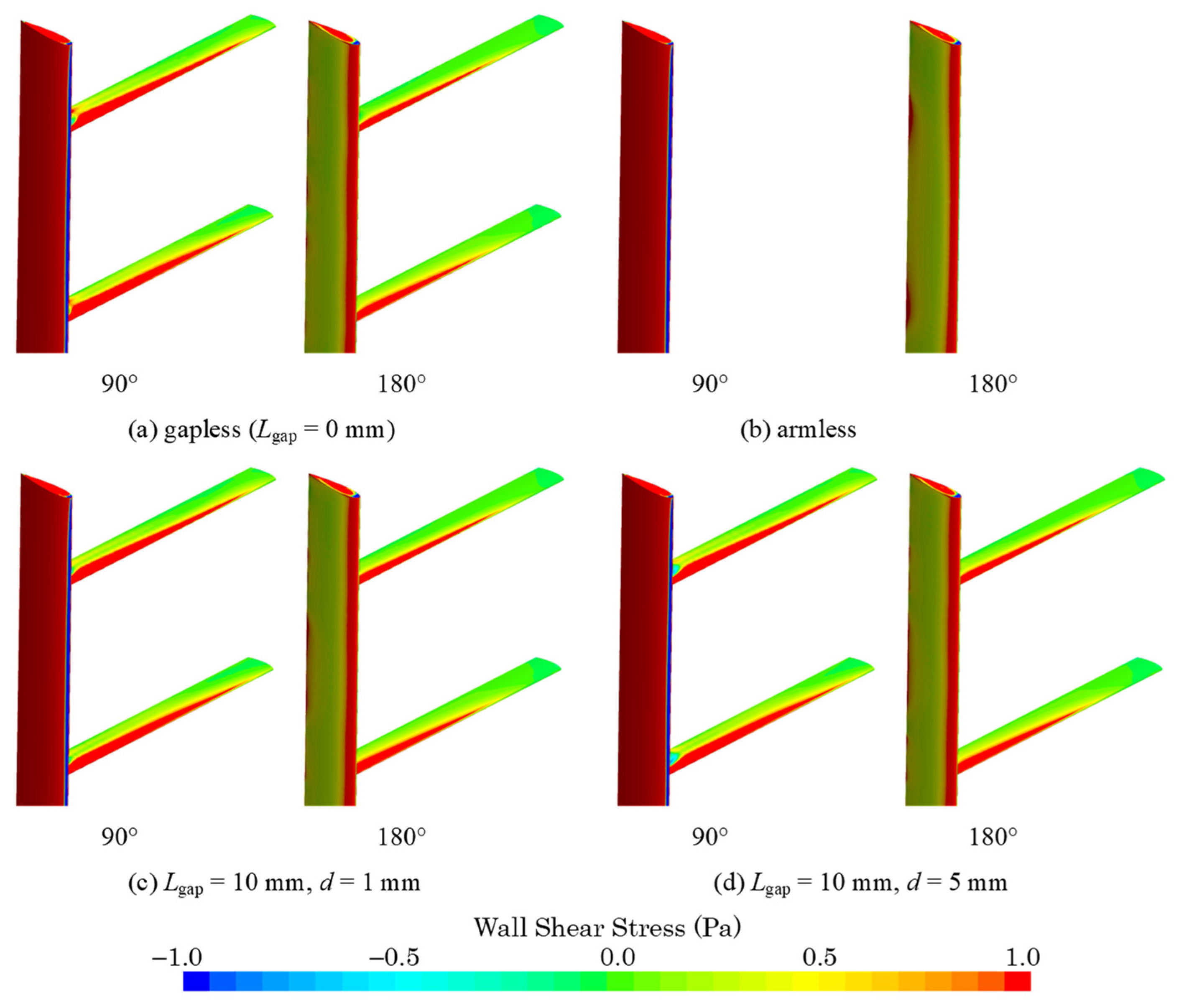 Energies 16 06925 g0a3