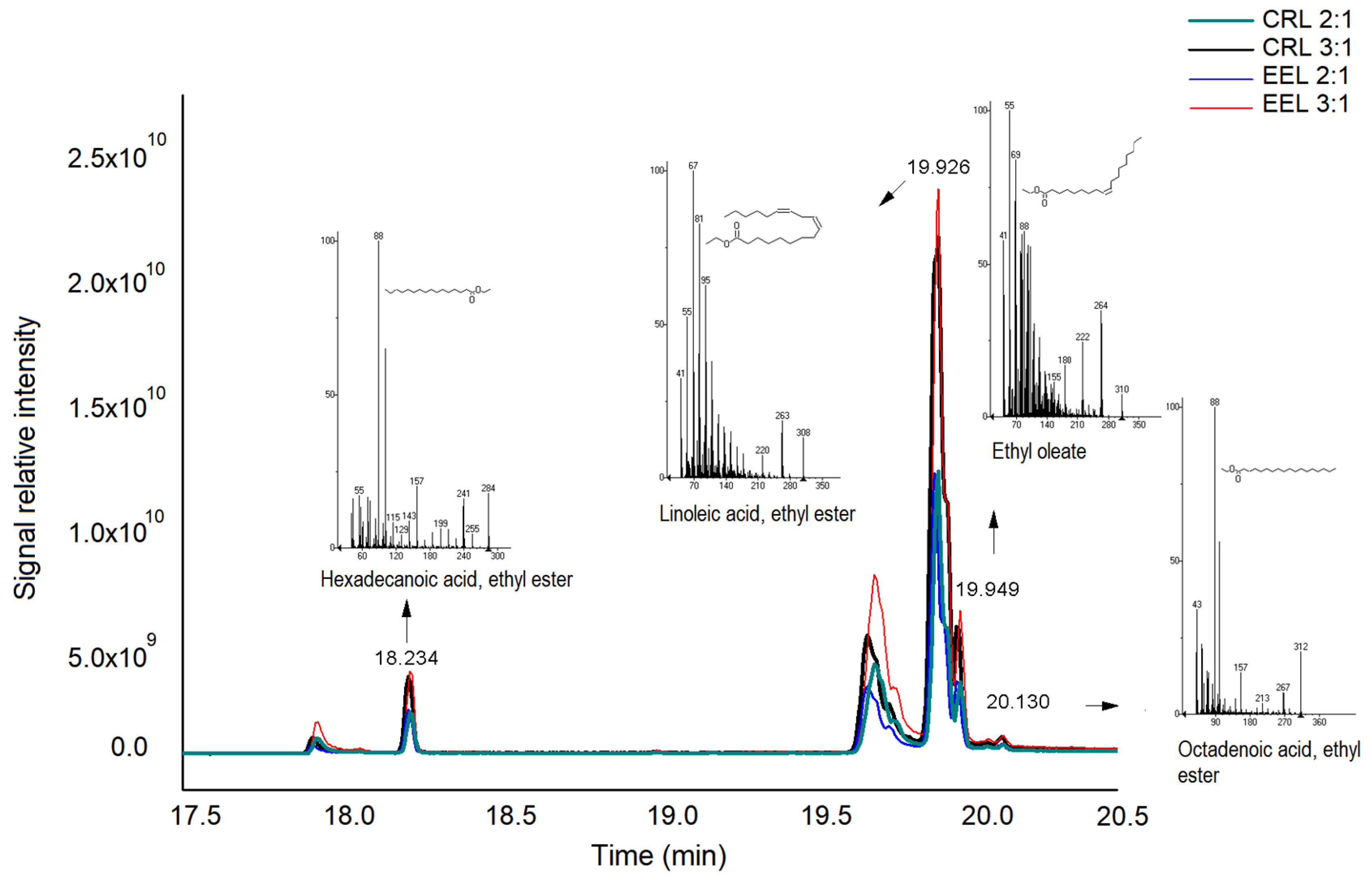 Energies 16 06937 g005