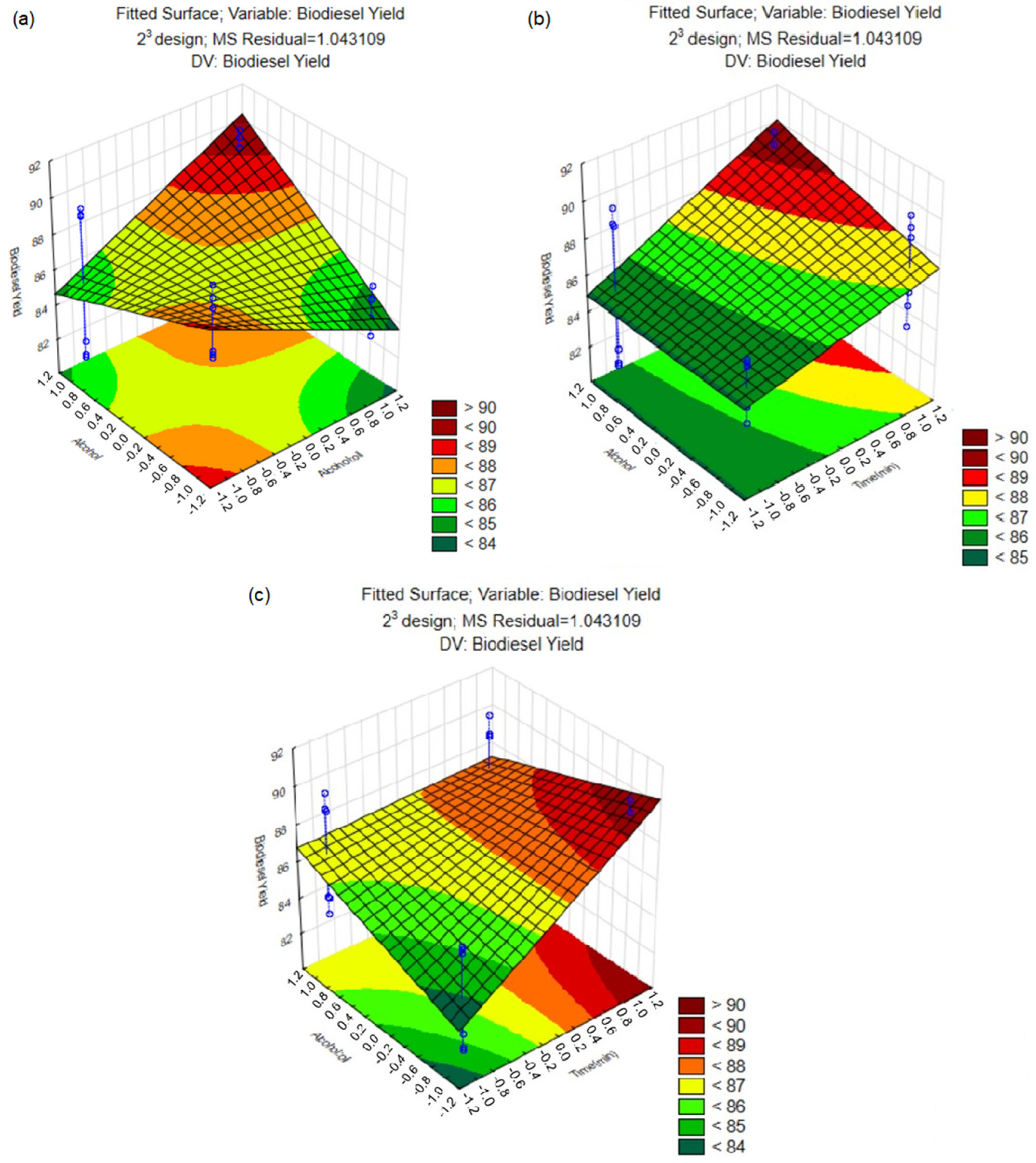 Energies 16 06937 g008