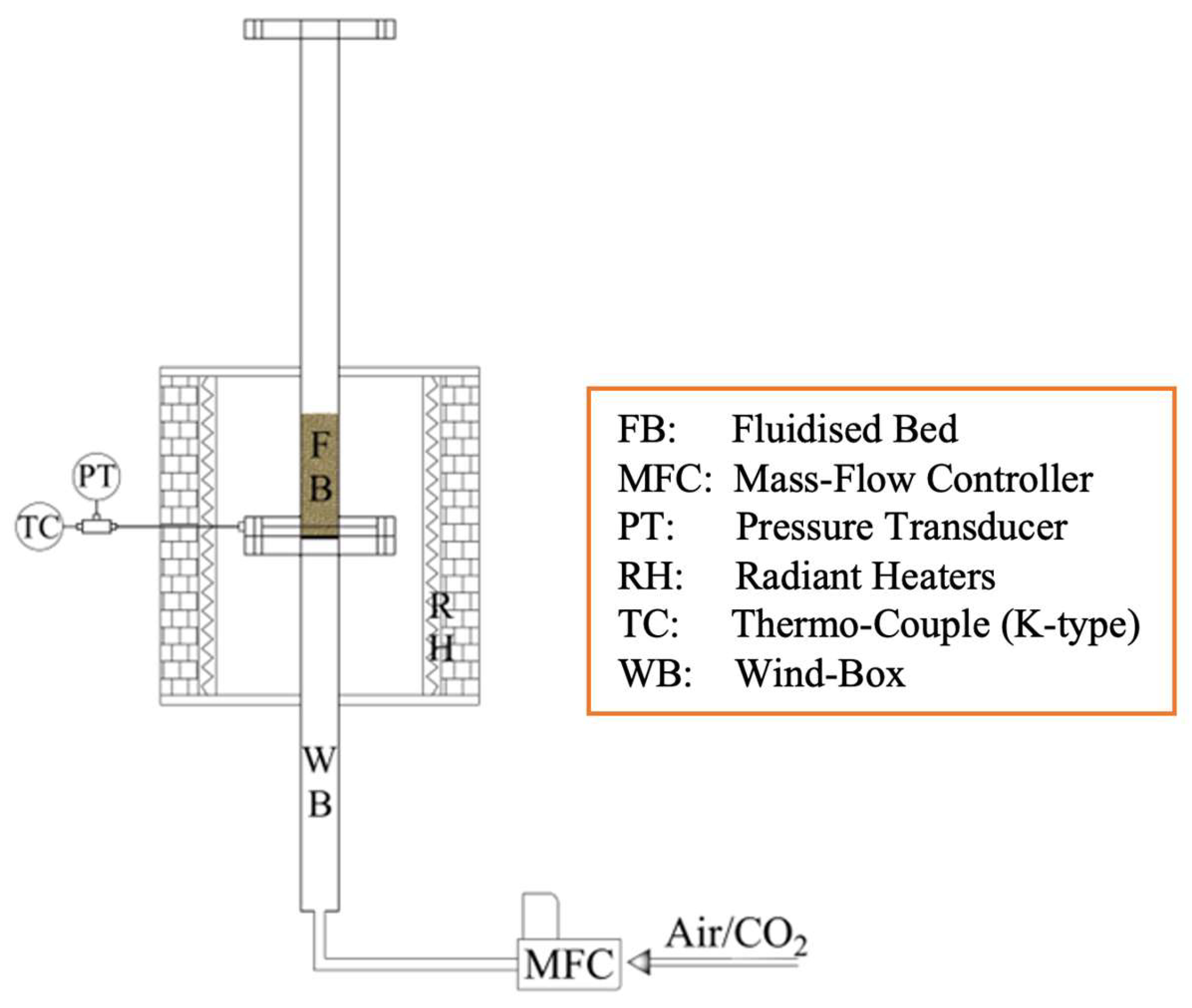 Energies 16 06942 g002