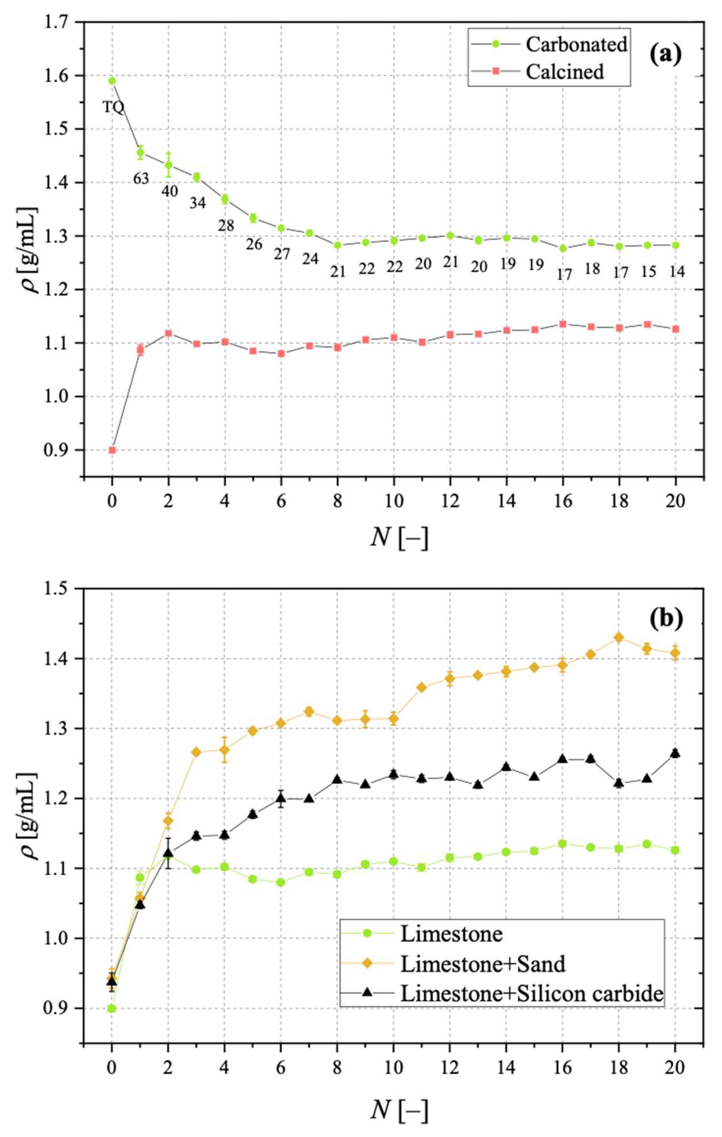 Energies 16 06942 g010