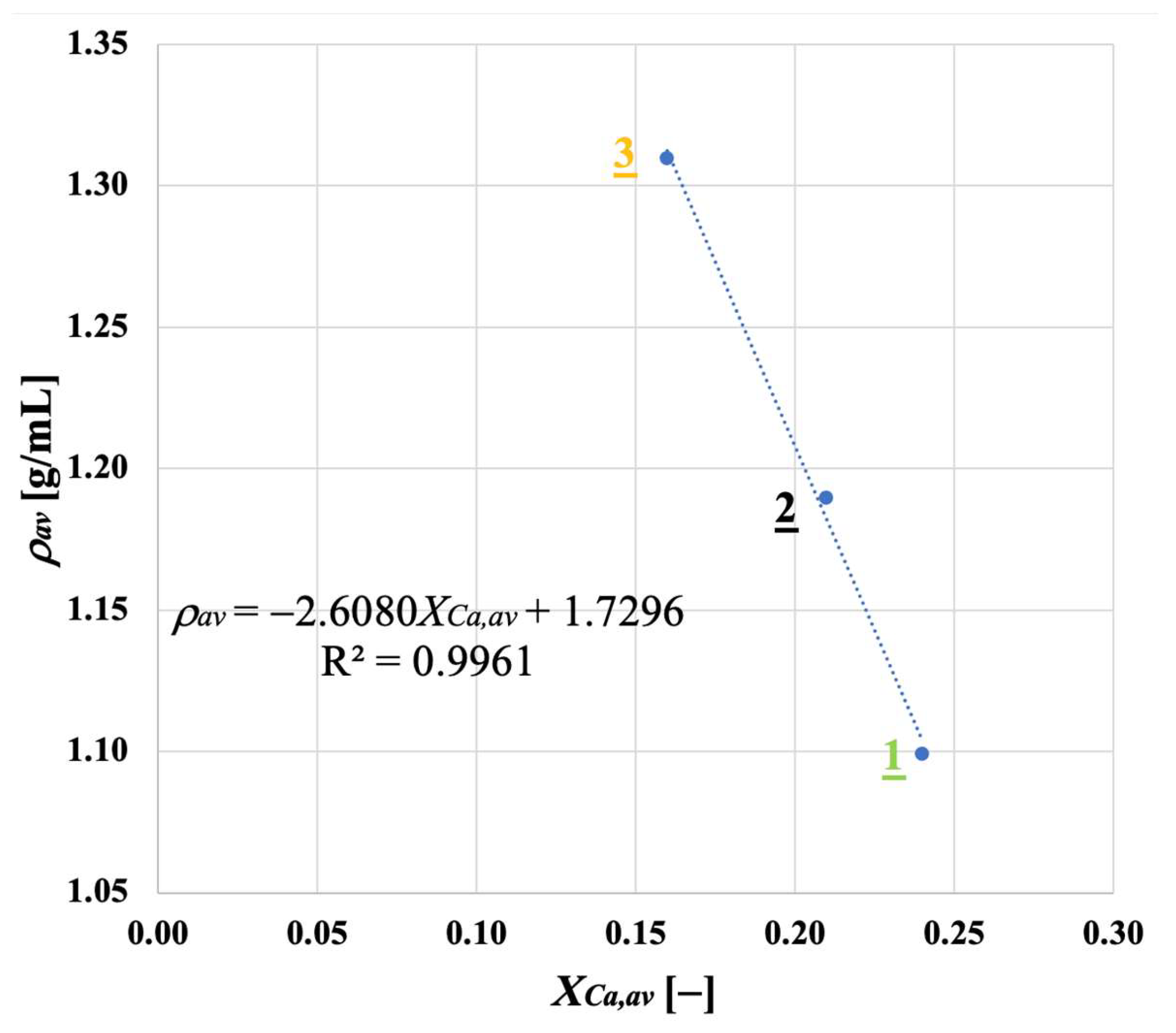 Energies 16 06942 g011