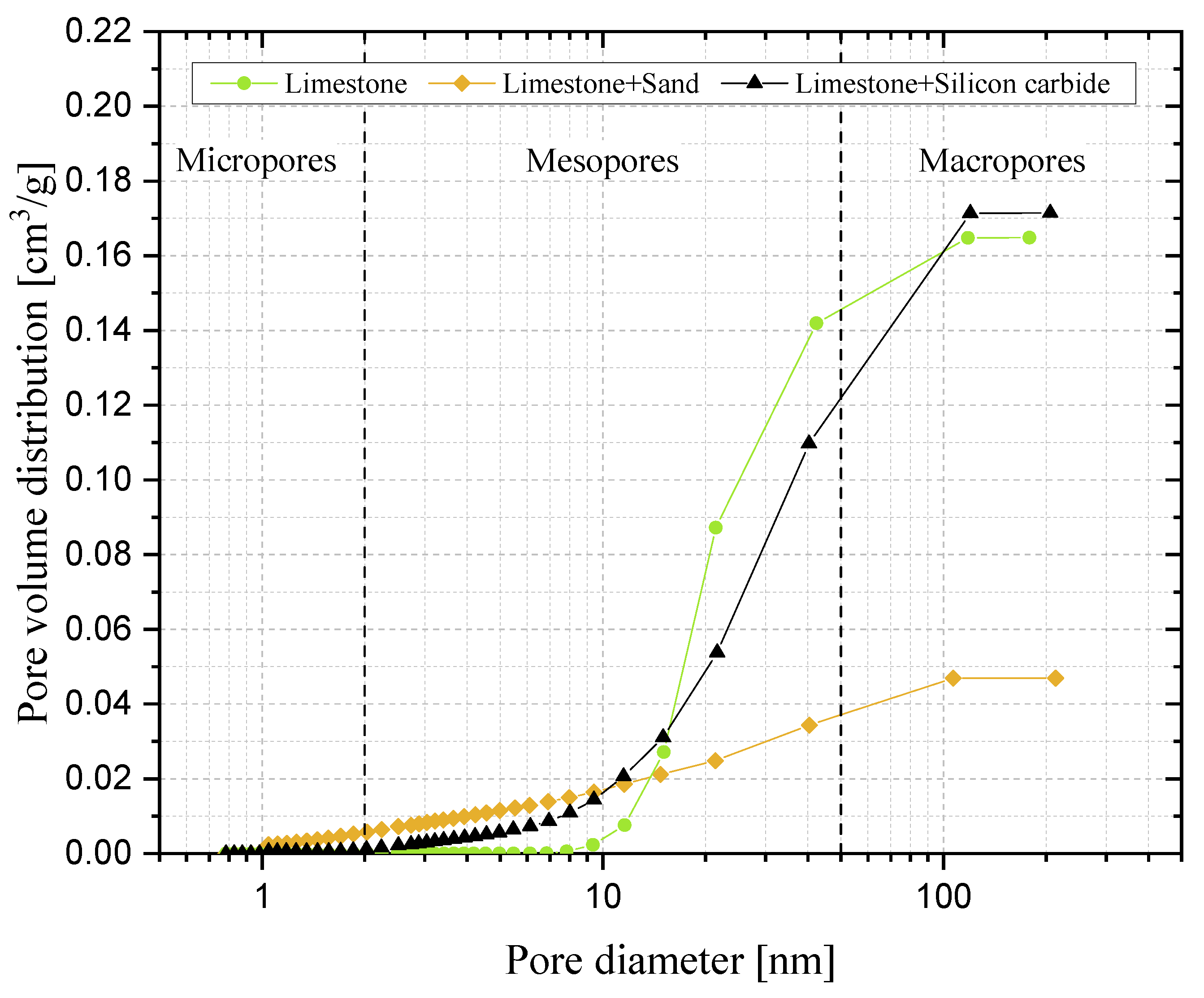 Energies 16 06942 g013