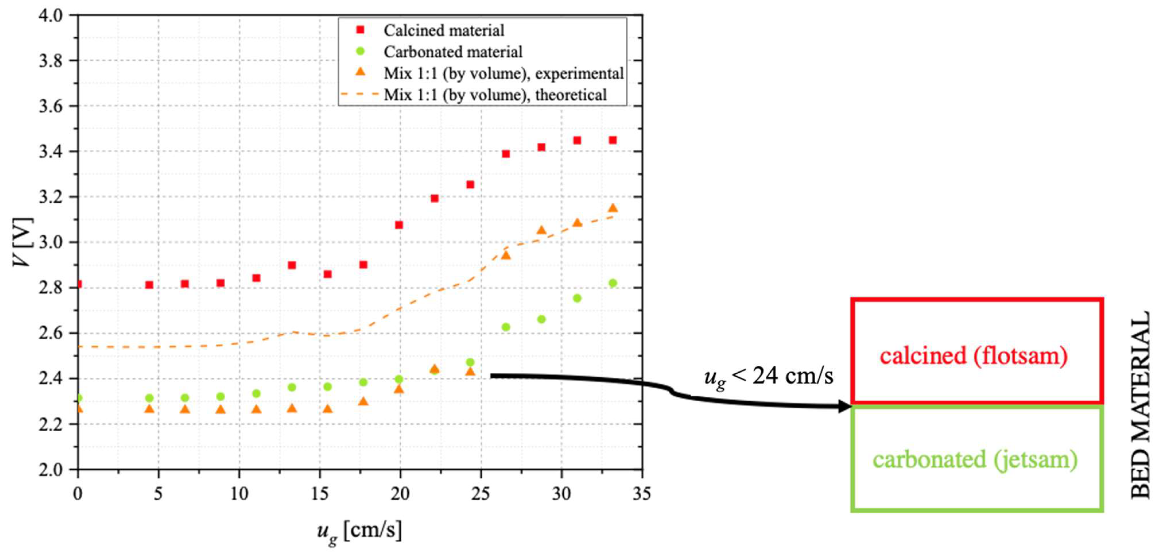 Energies 16 06942 g014