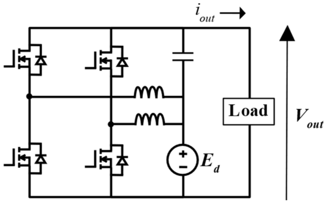Energies 16 06950 g005