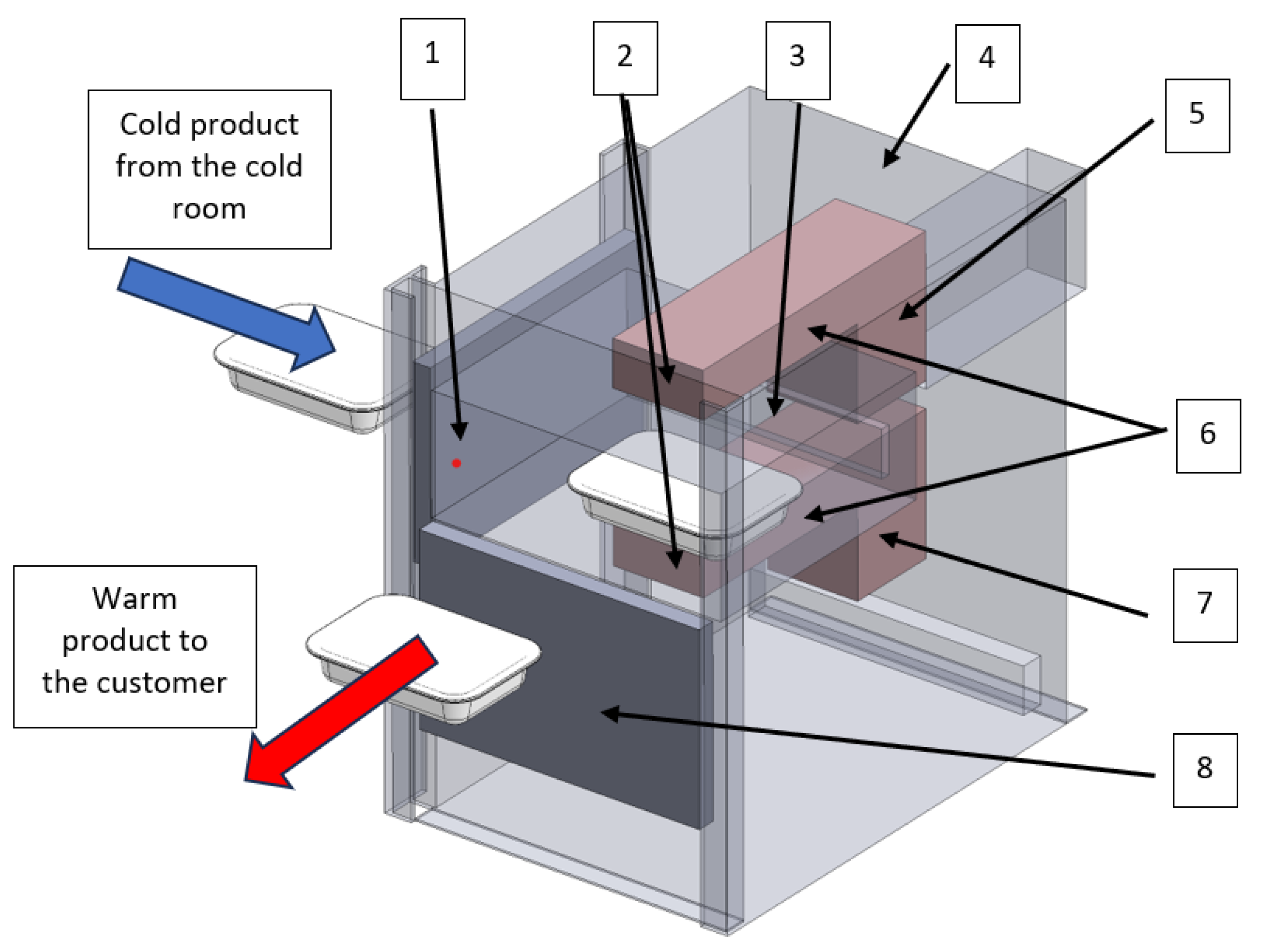 Energies 16 06953 g003