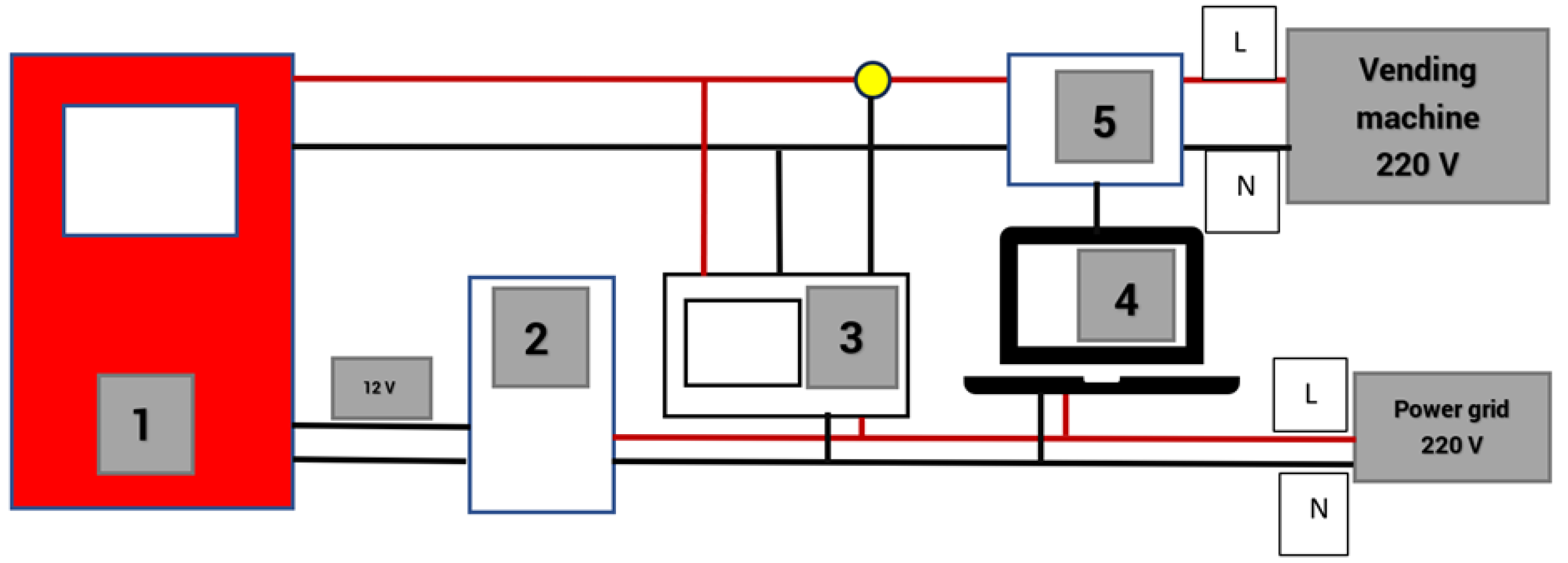 Energies 16 06953 g004