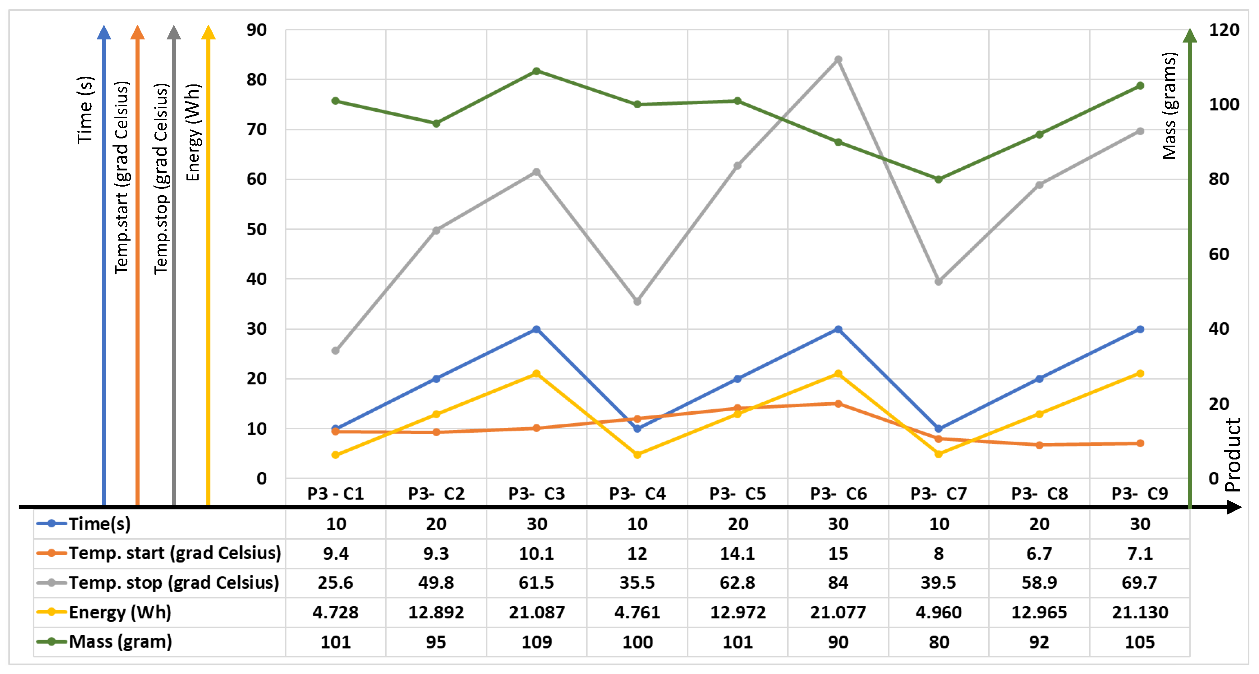 Energies 16 06953 g012