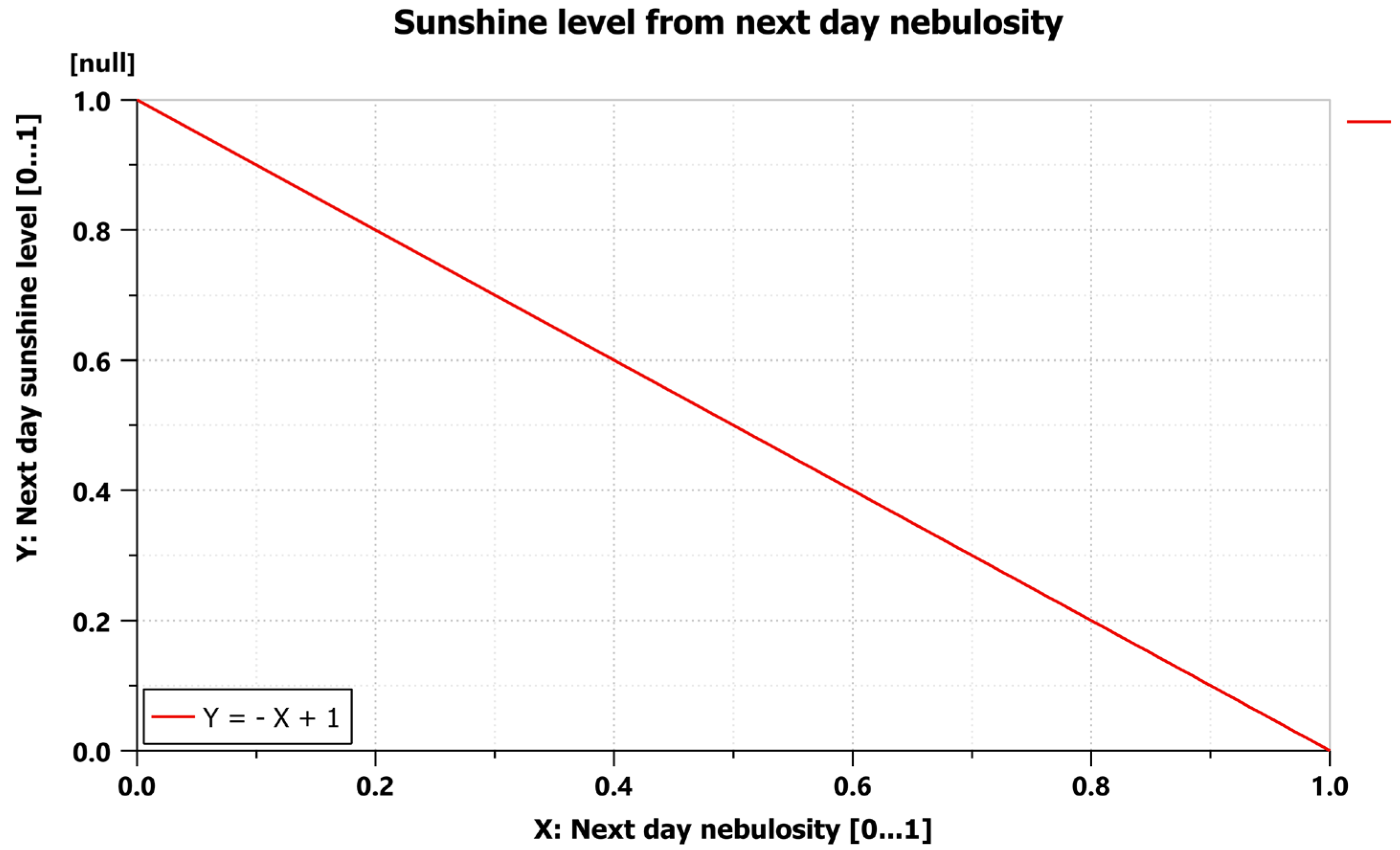 Energies 16 06953 g014
