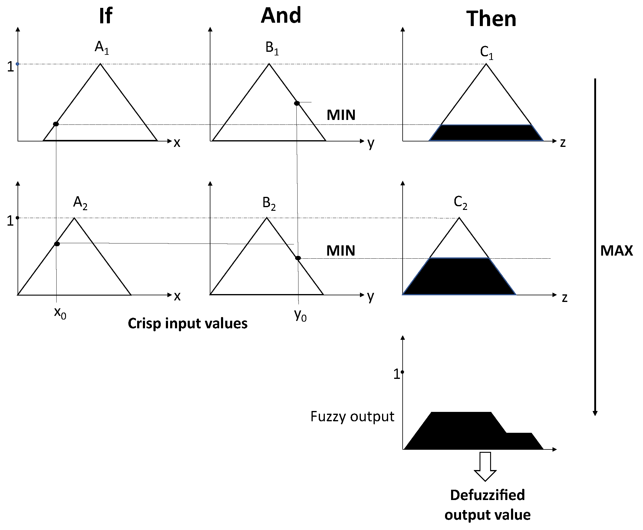 Energies 16 06957 g004