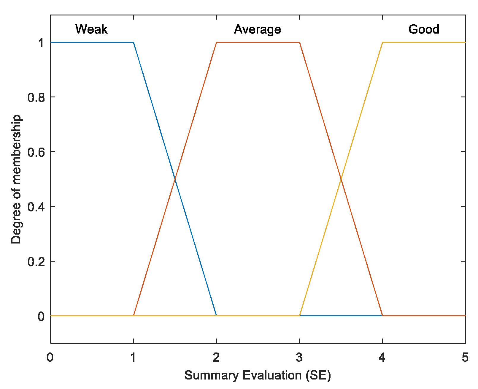 Energies 16 06957 g013