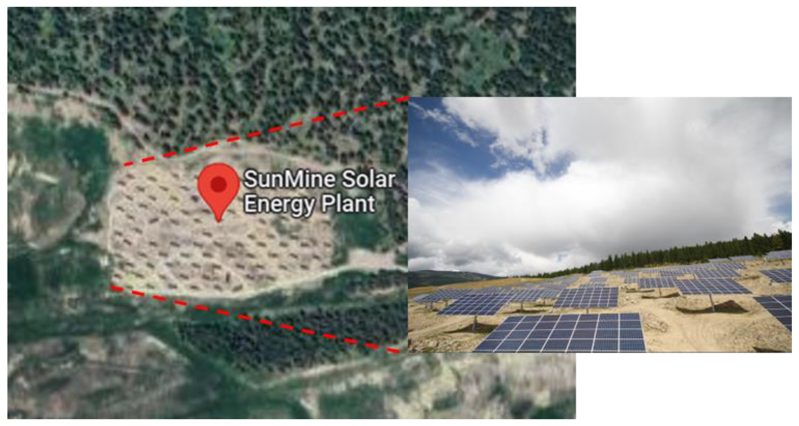 Energies 16 06967 g003