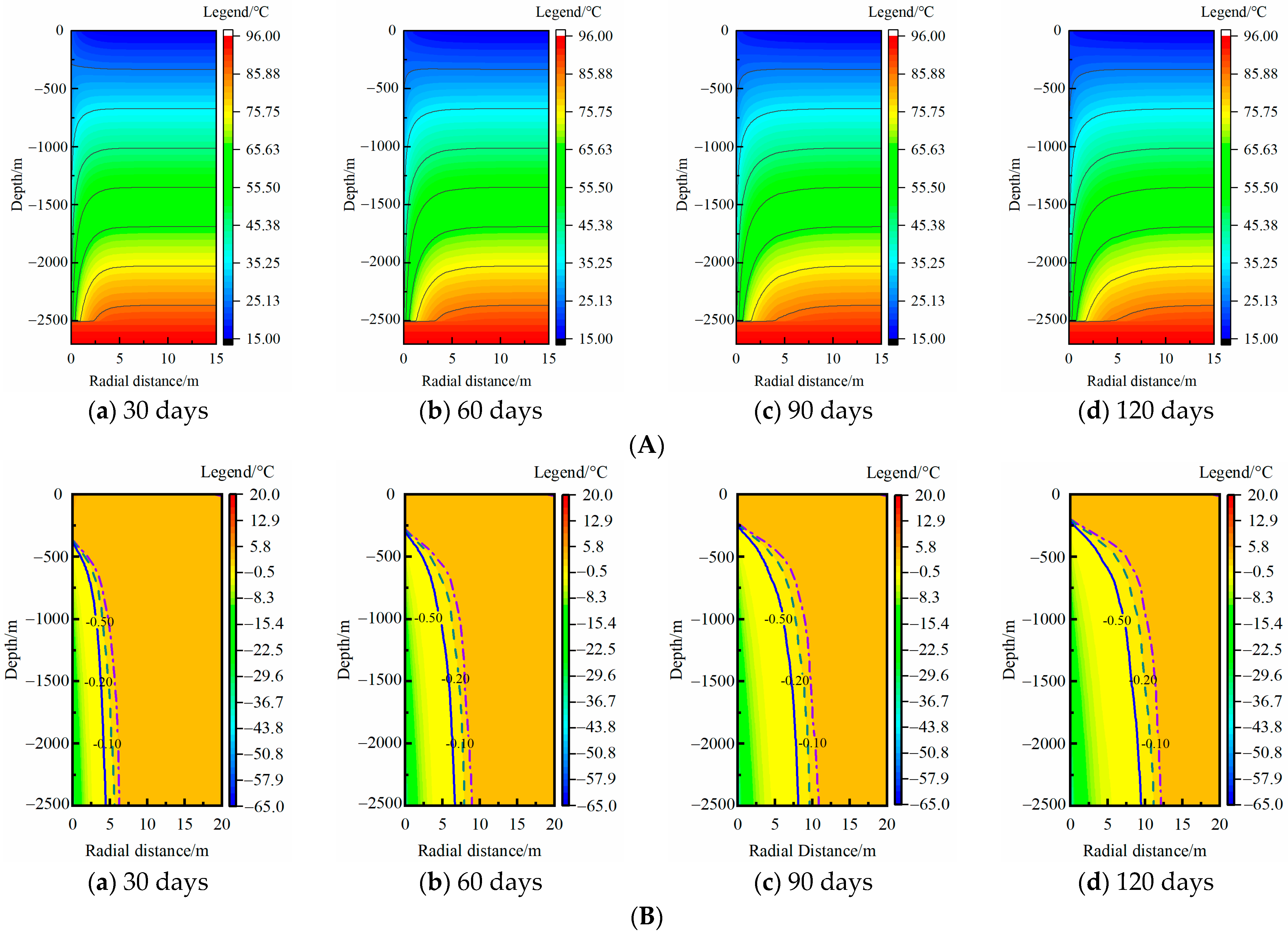 Energies 16 06970 g005