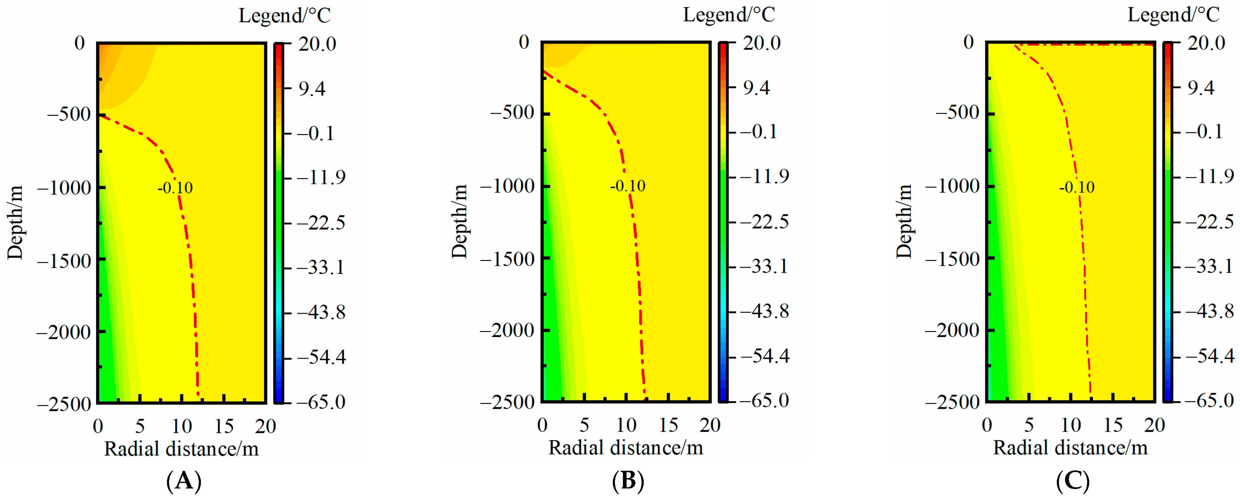 Energies 16 06970 g006