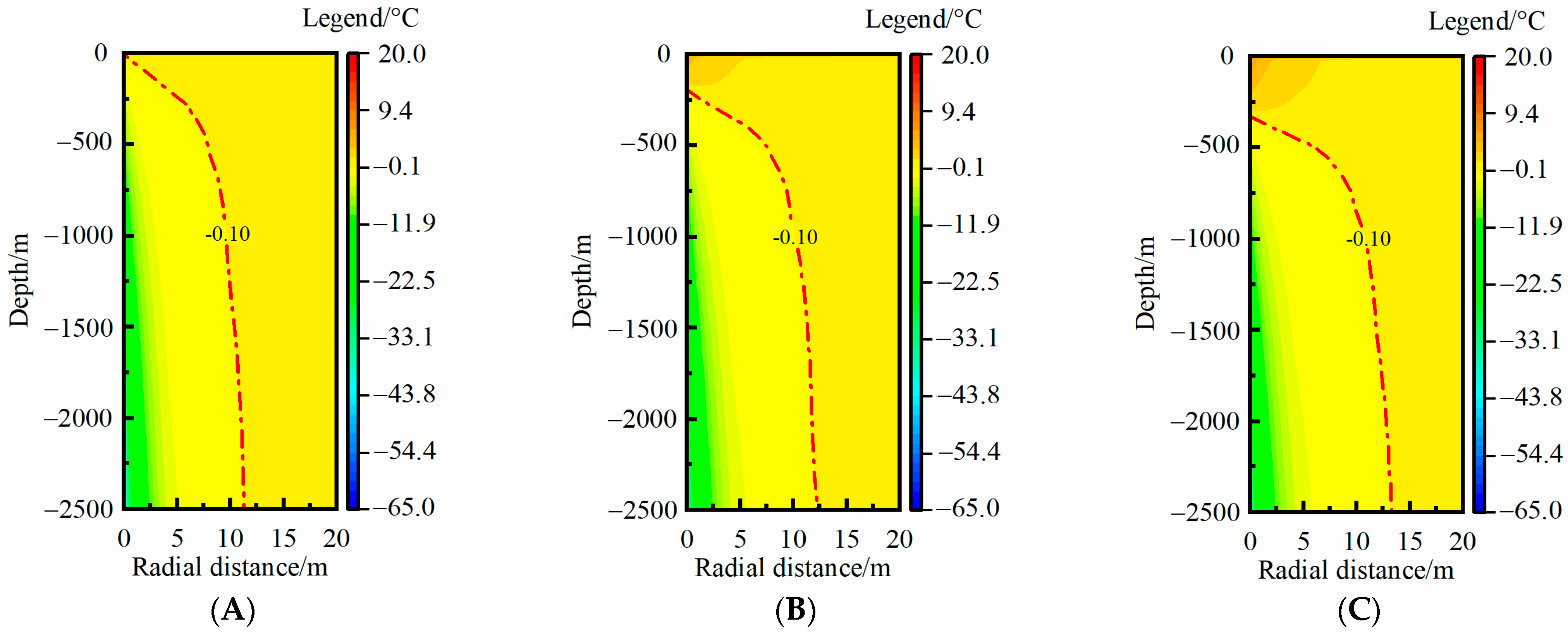 Energies 16 06970 g007