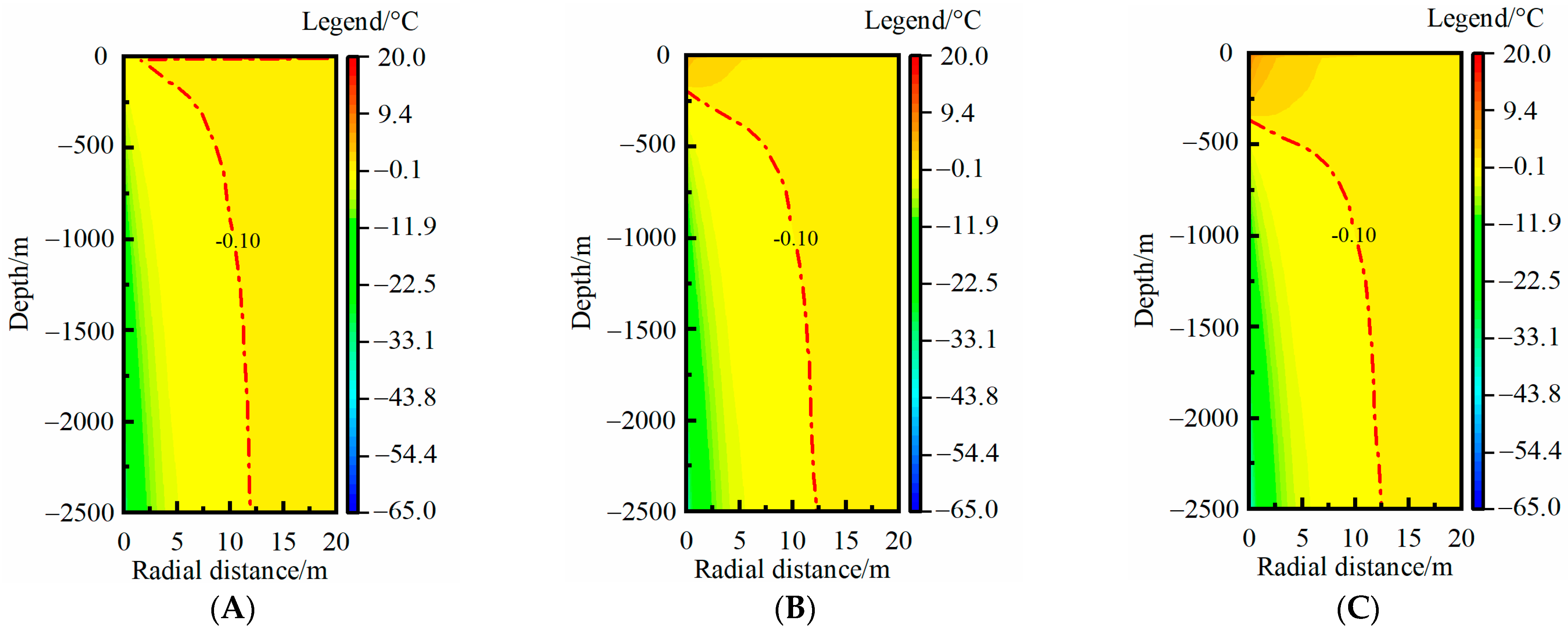 Energies 16 06970 g008