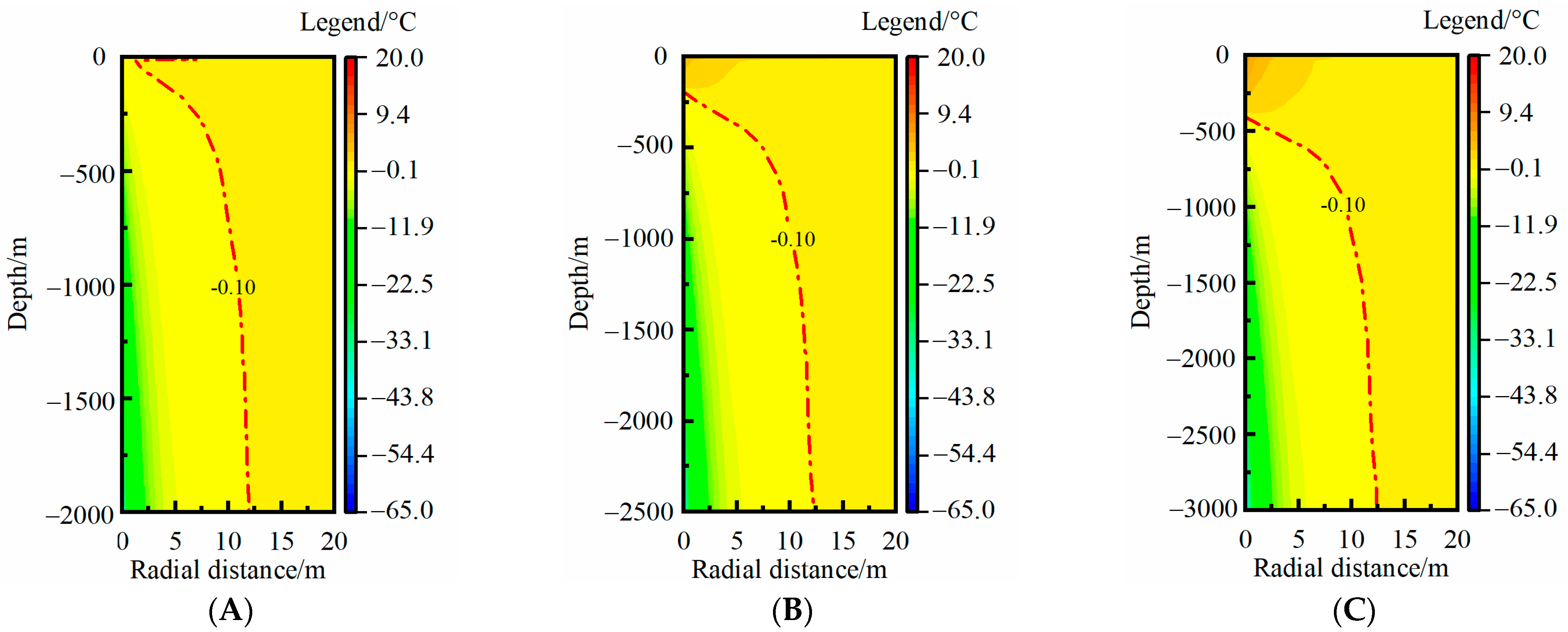 Energies 16 06970 g010