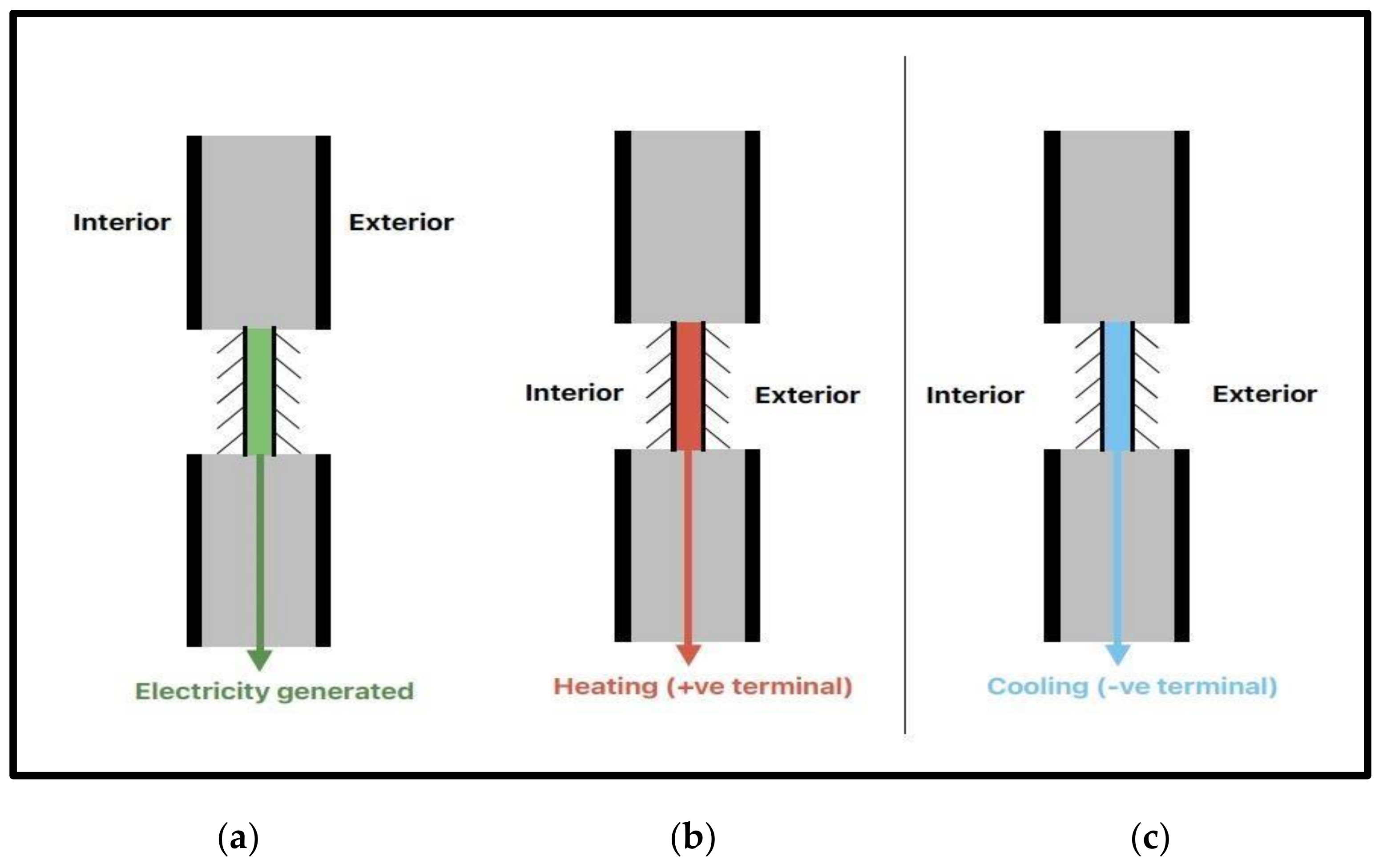 Energies 16 06979 g002
