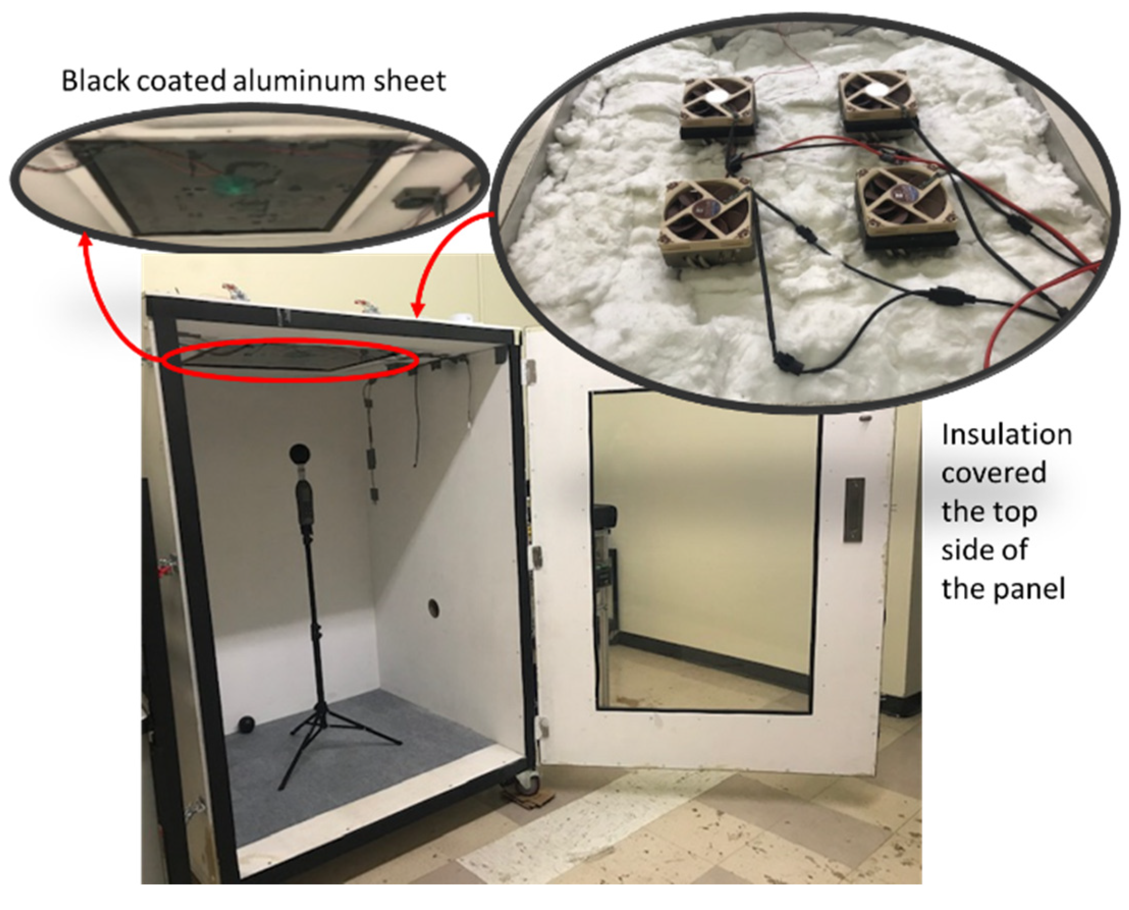 Energies 16 06981 g002