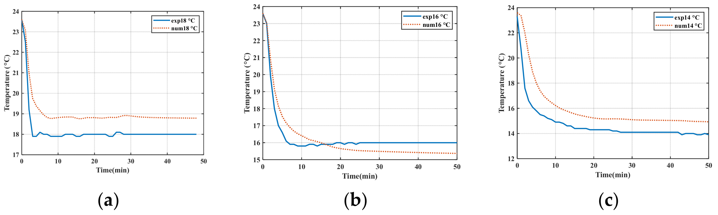 Energies 16 06981 g008