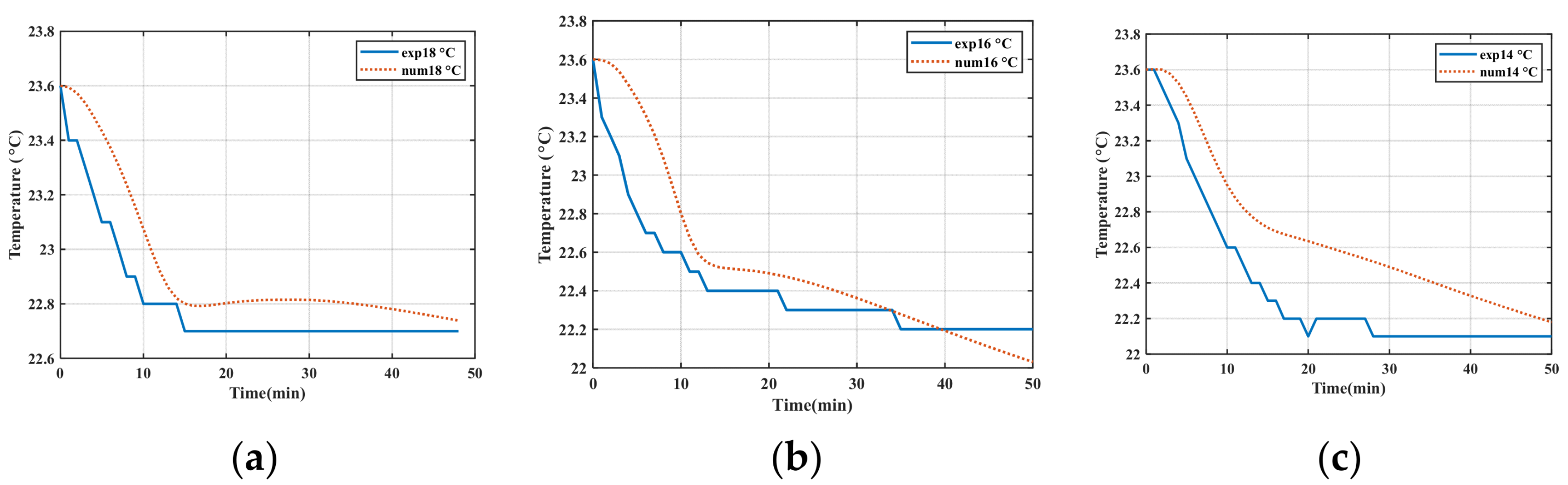 Energies 16 06981 g009