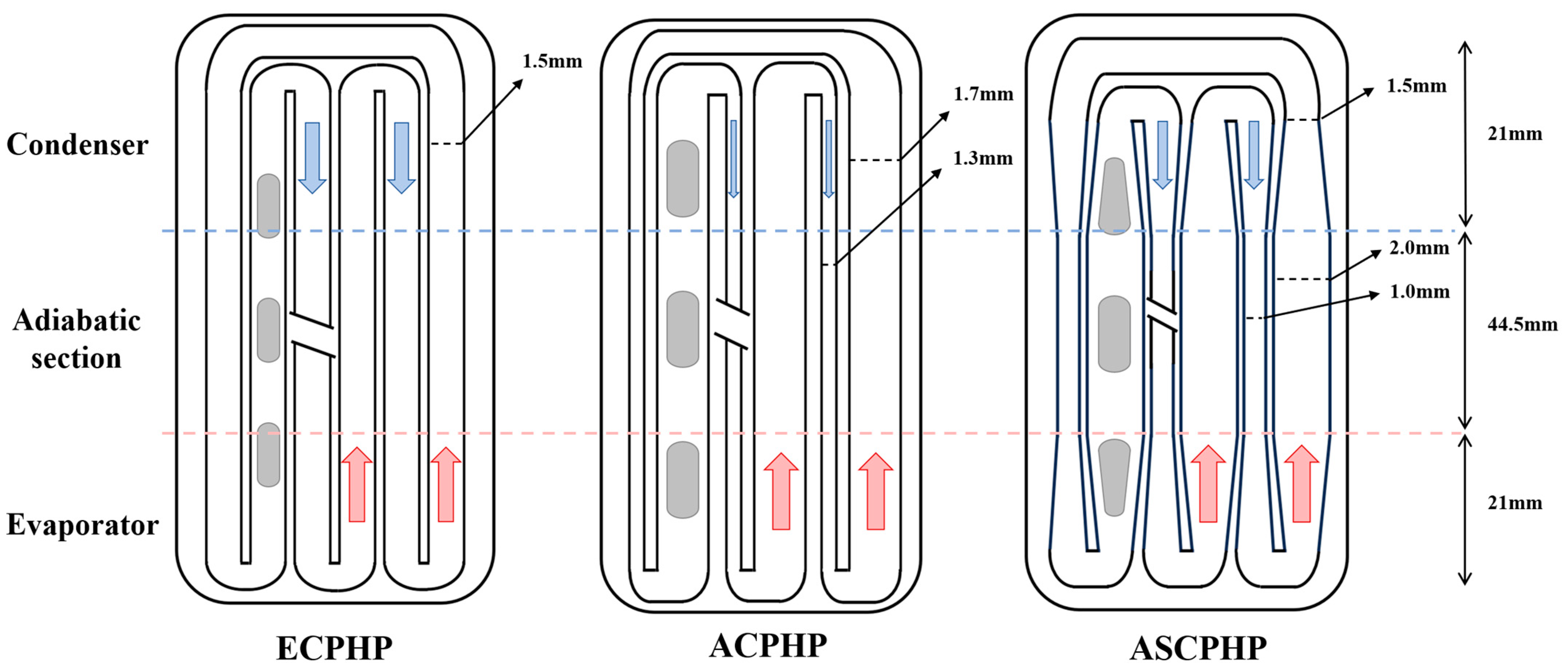 Energies 16 06988 g002