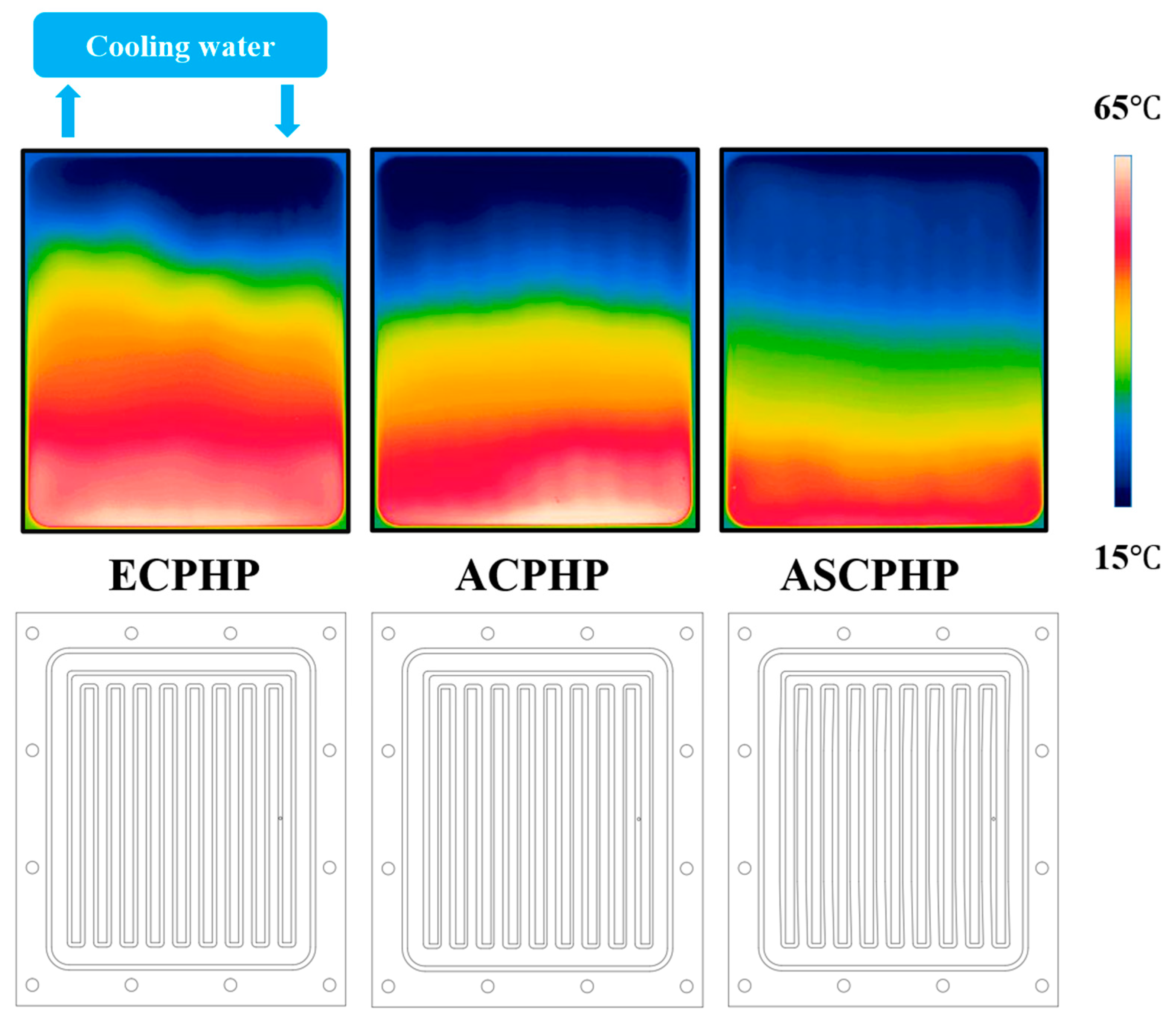 Energies 16 06988 g005