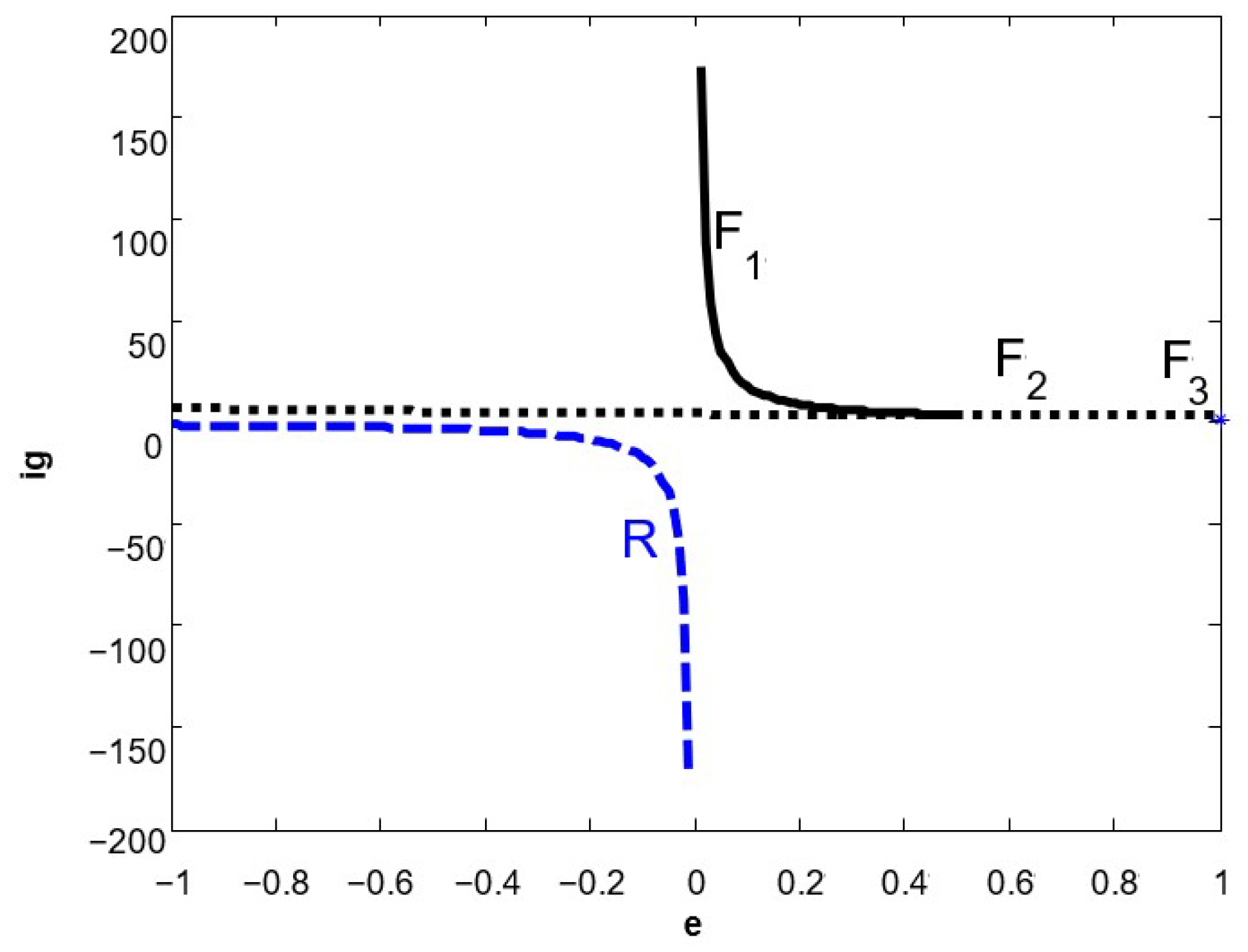 Energies 16 06989 g002