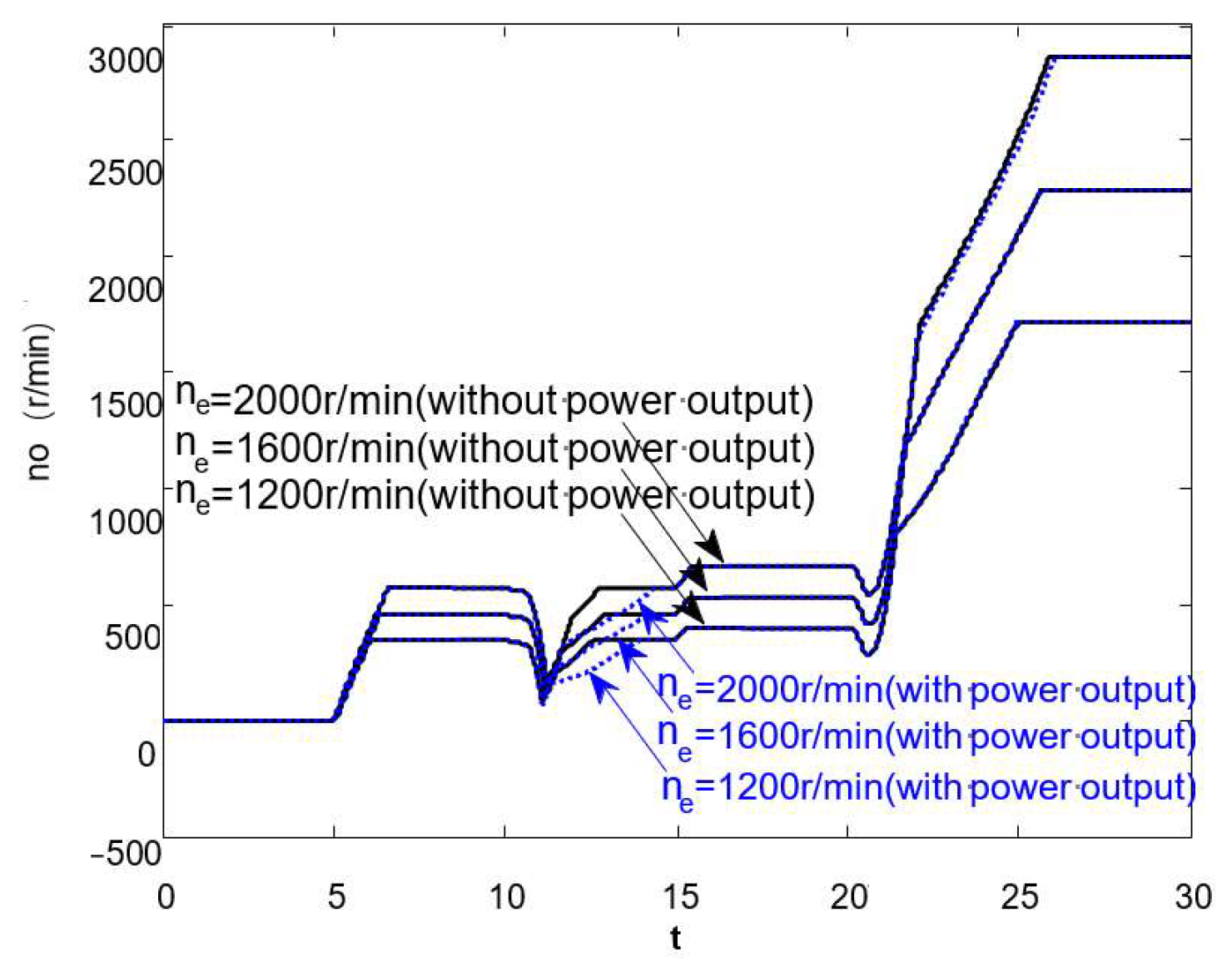 Energies 16 06989 g006