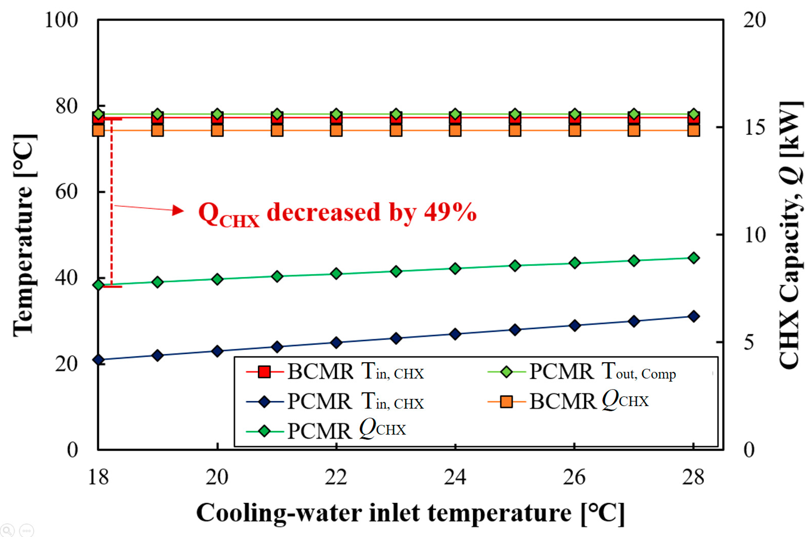 Energies 16 06991 g008