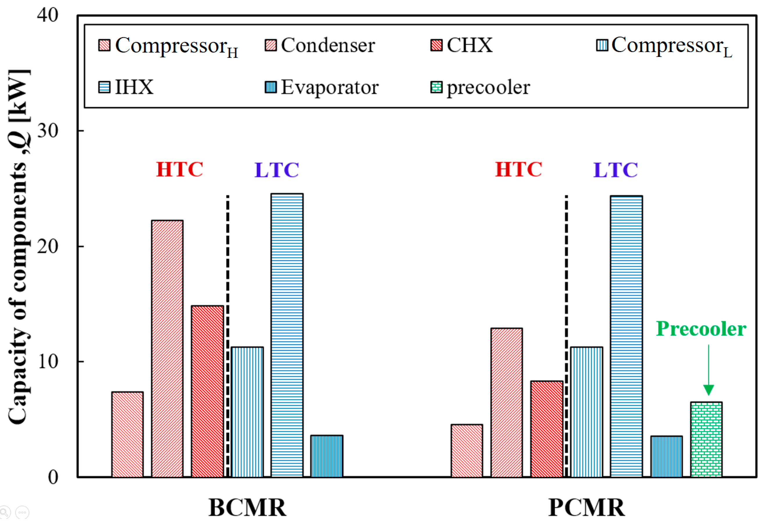 Energies 16 06991 g011