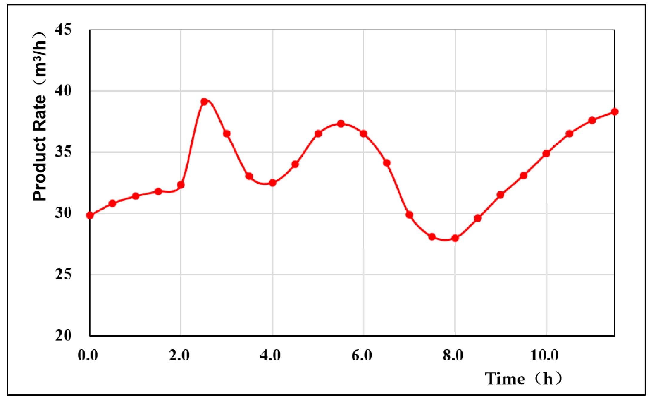 Energies 16 06993 g006