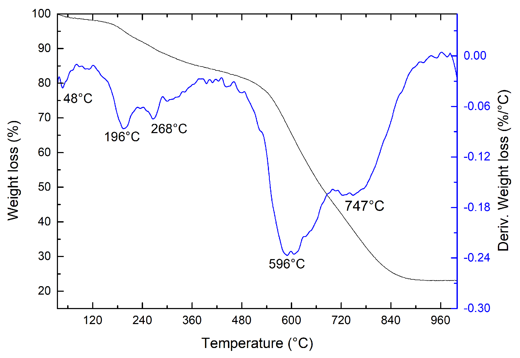 Energies 16 07019 g001